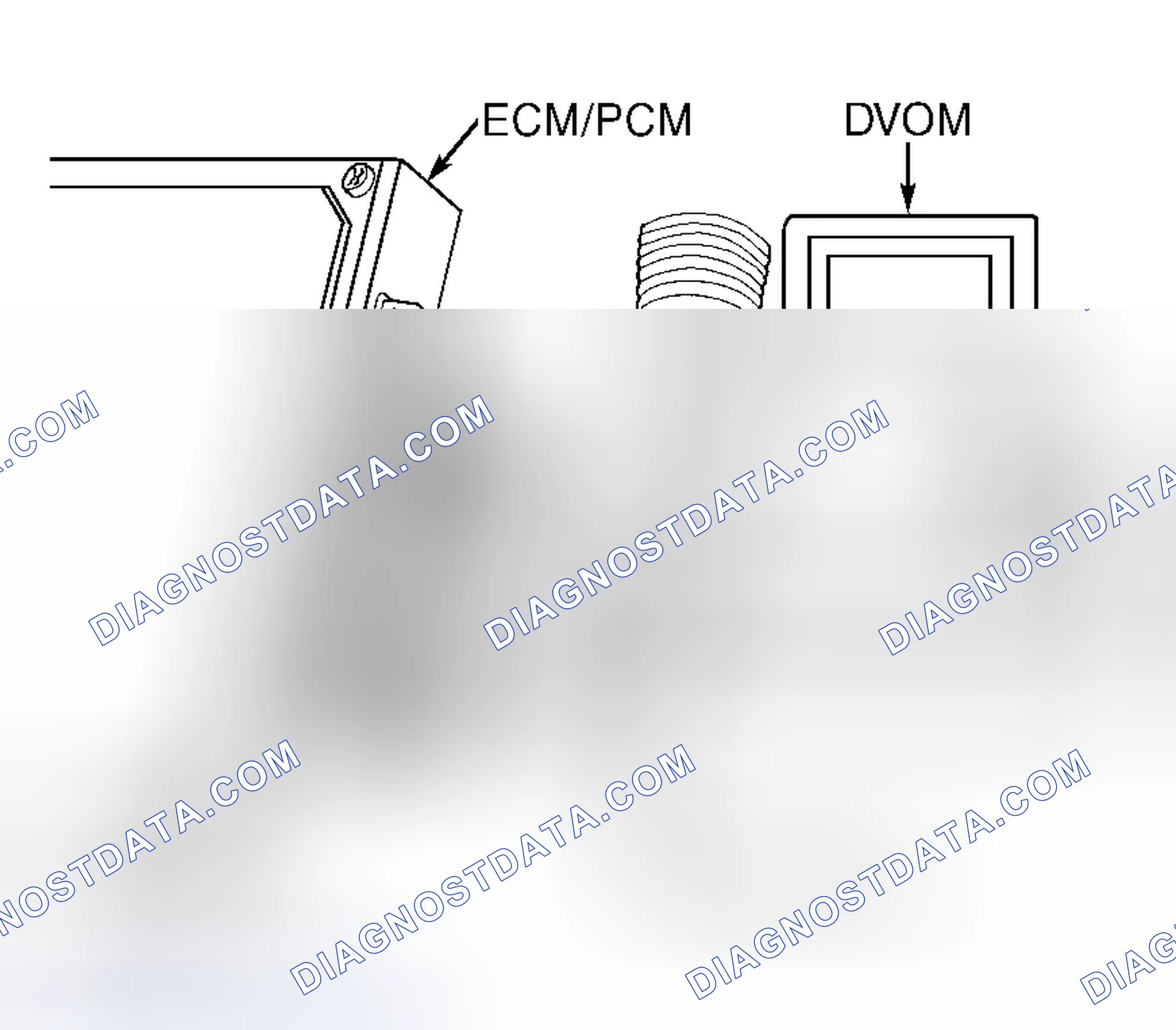 Scheme 18: TEST EQUIPMENT