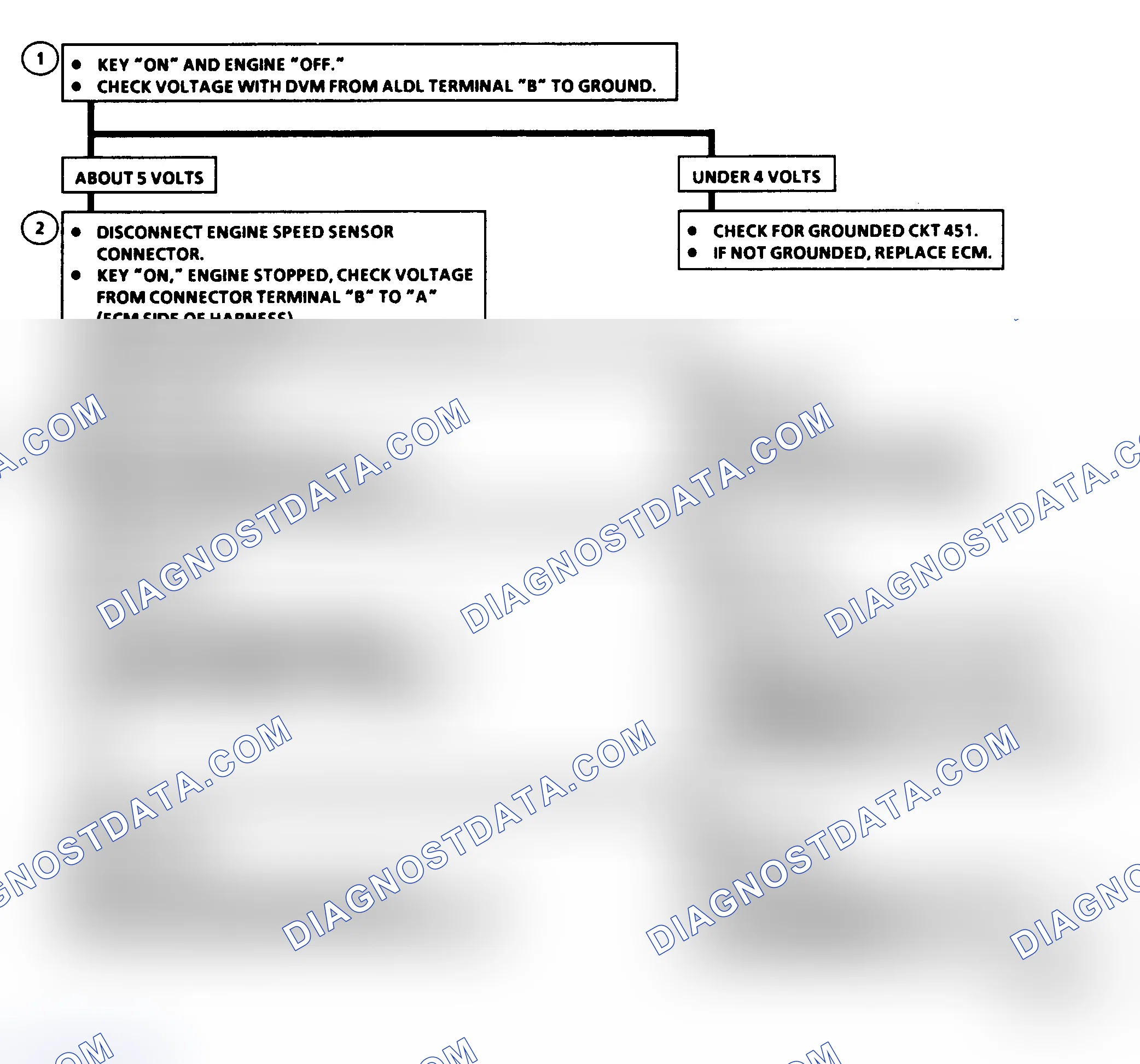 Scheme 35: Code 12: Circuit Diagram & Flow Chart No Reference Pulse
