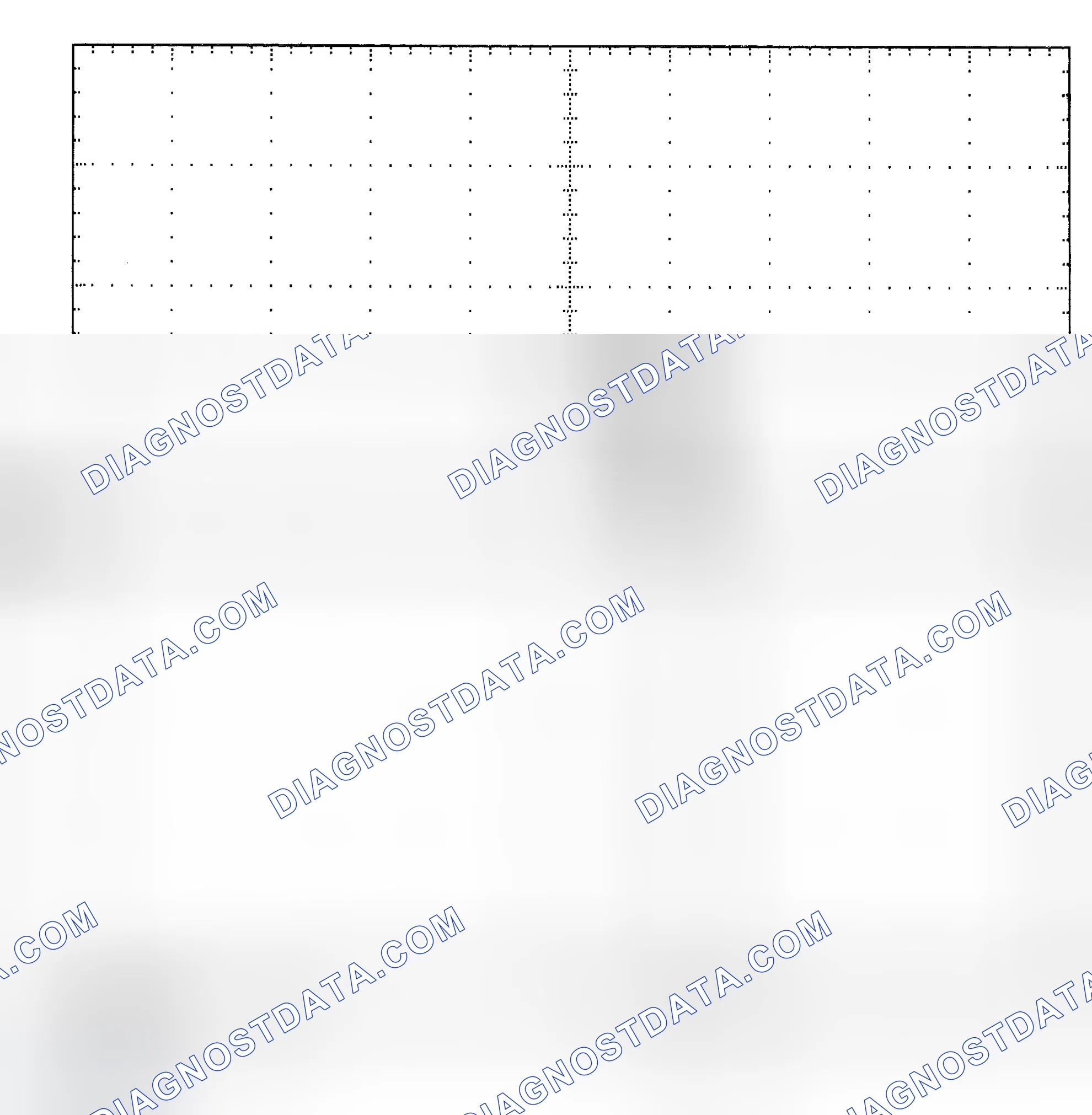 Scheme 25: Single Injector - Known Good - Voltage Pattern