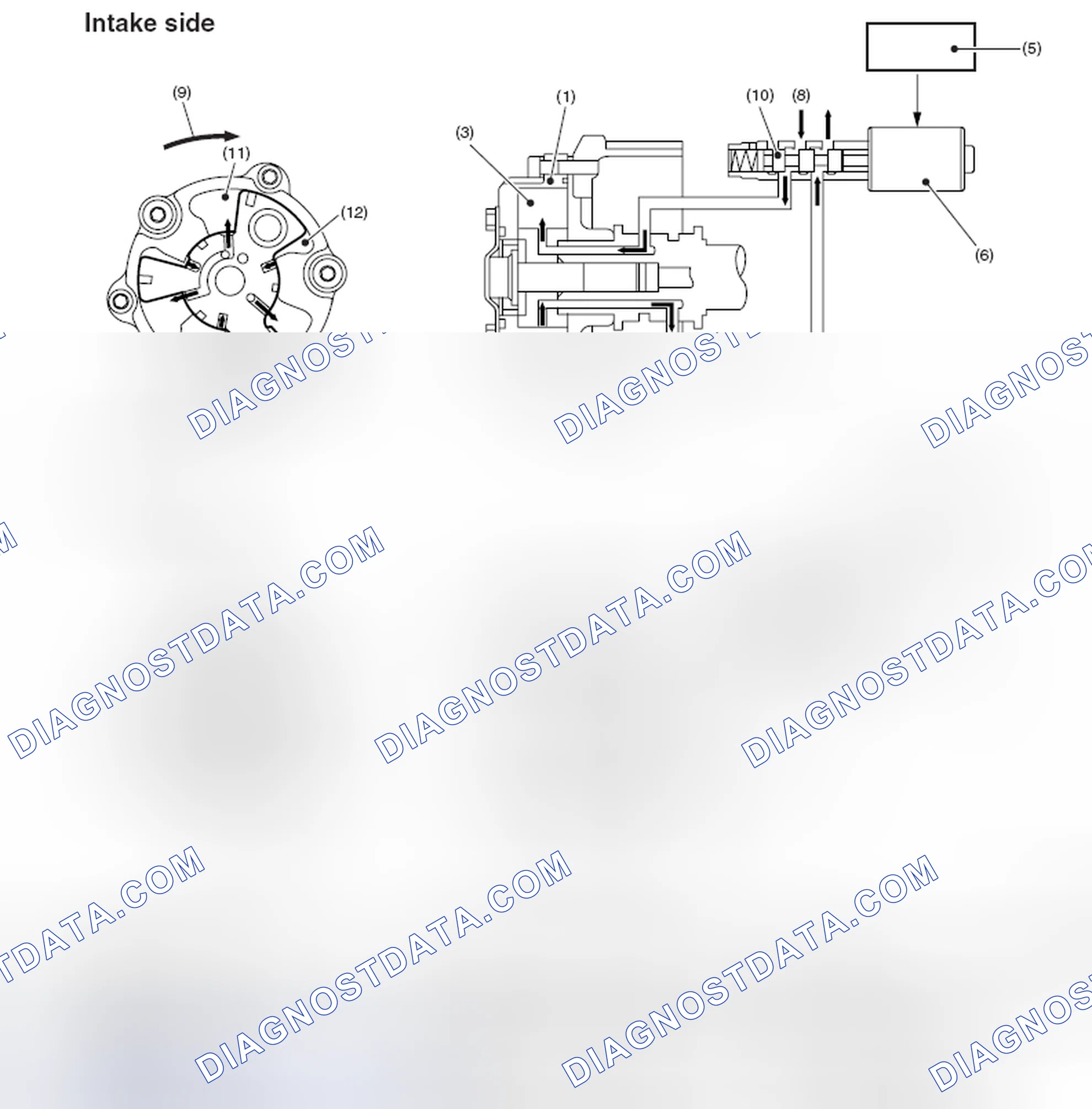 Scheme 73: ADVANCEMENT IN PHASE ANGLE
