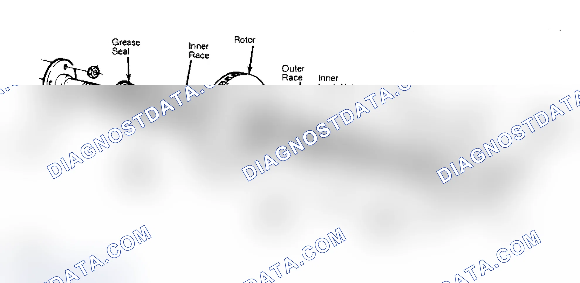 Scheme 1: Front Wheel Bearing Adjustment