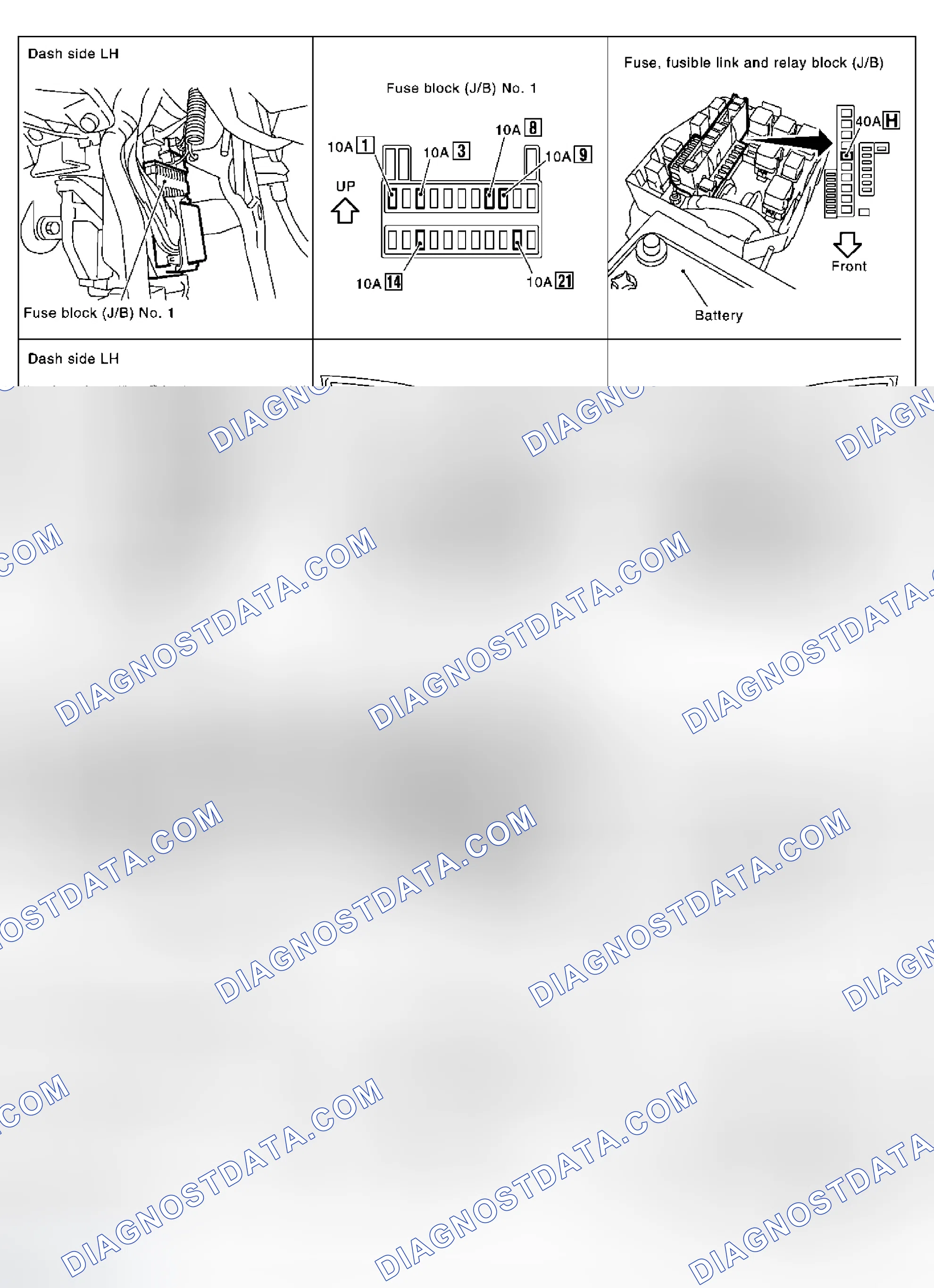 Scheme 5: Component Parts and Harness Connector Location