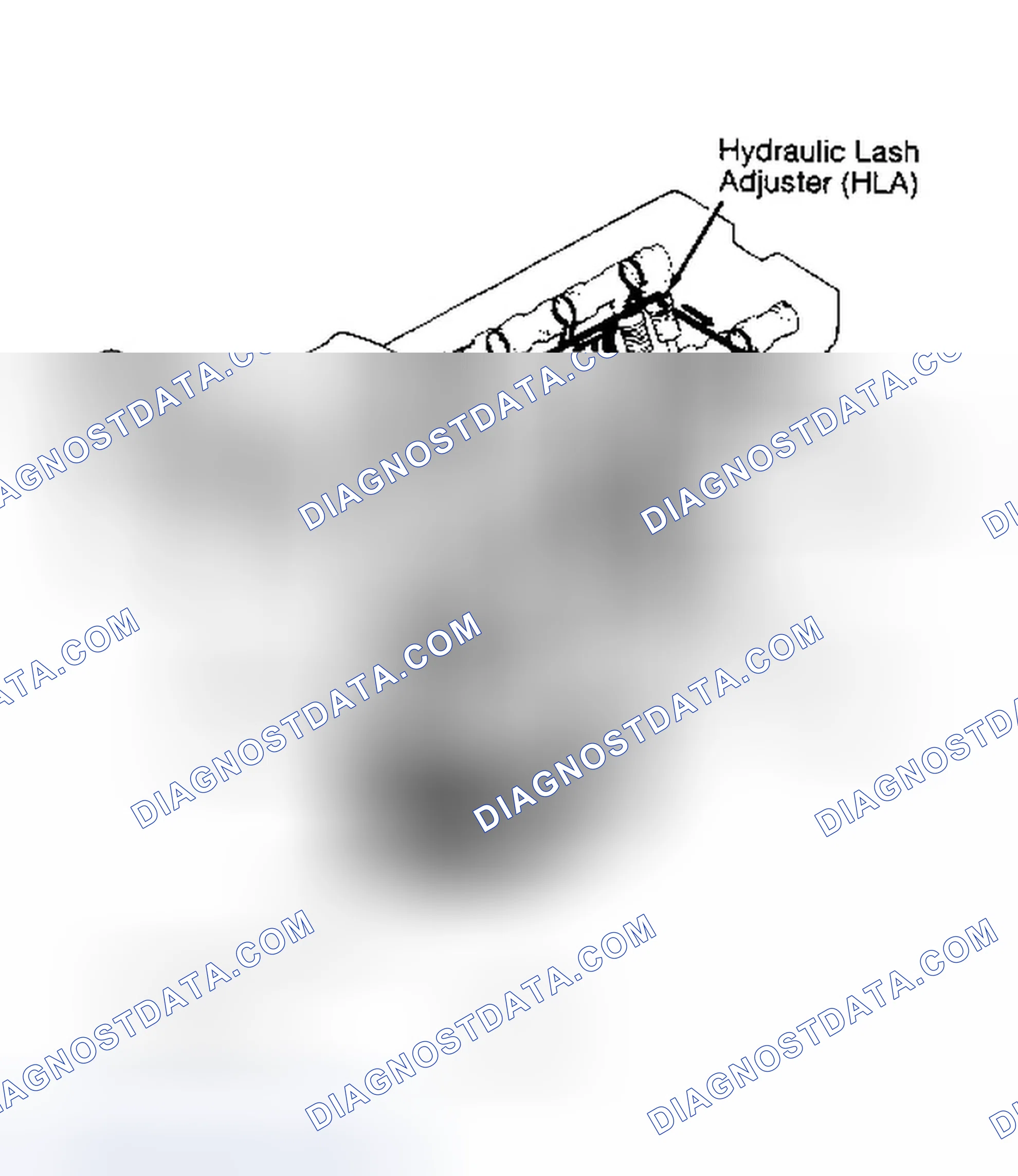 Scheme 14: ENGINE LUBRICATION SYSTEM