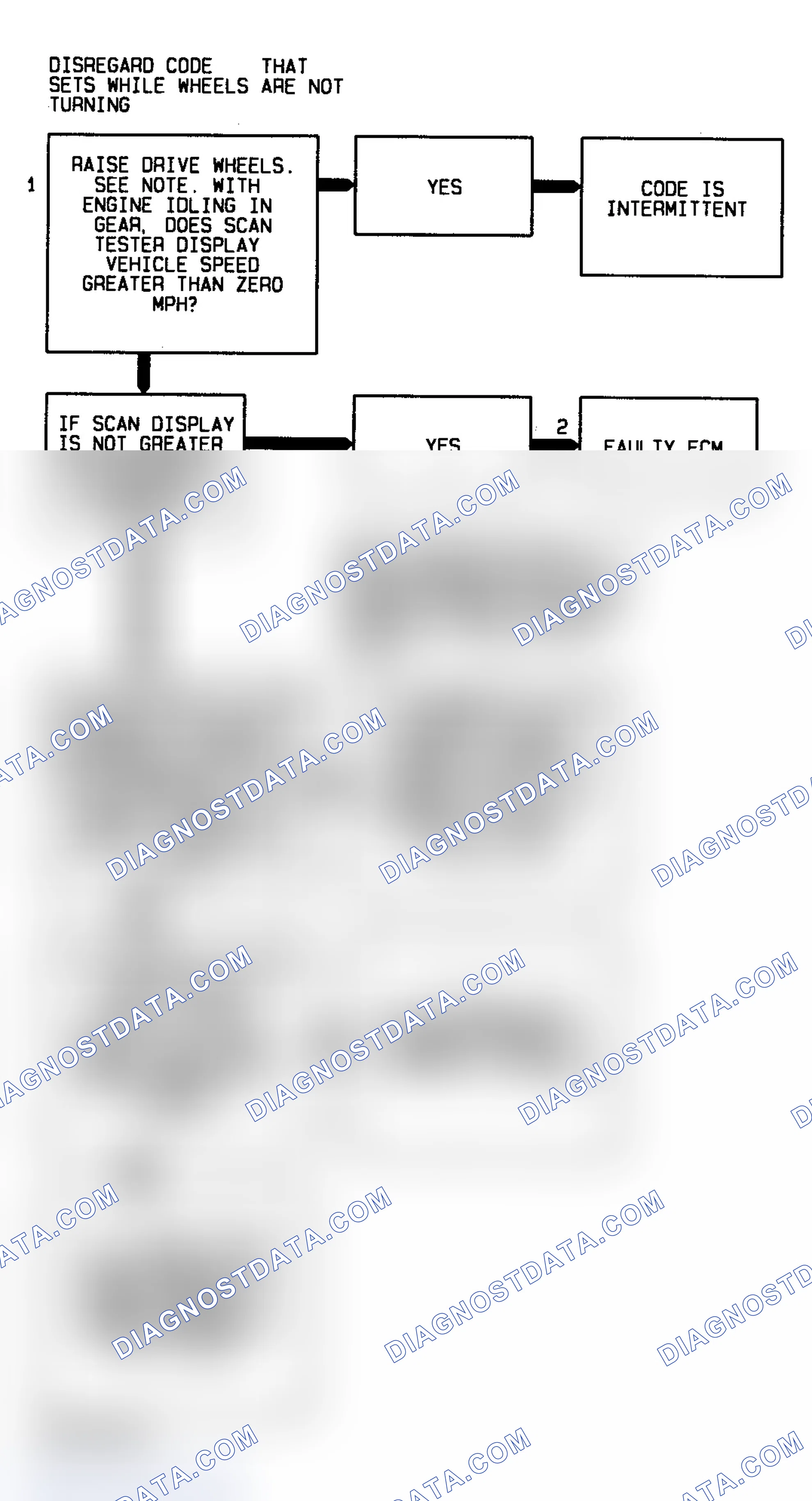 Scheme 144