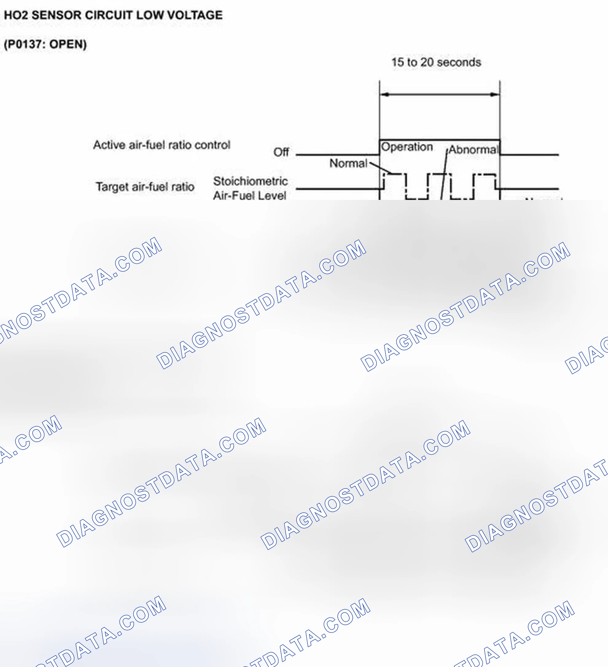 Scheme 38