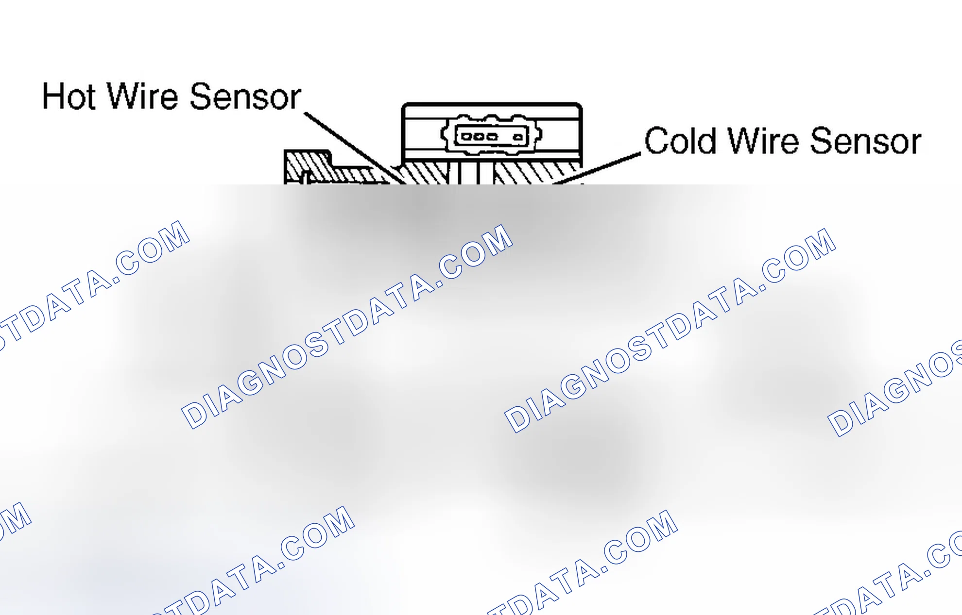 Scheme 12: Mass Airflow (MAF) Sensor