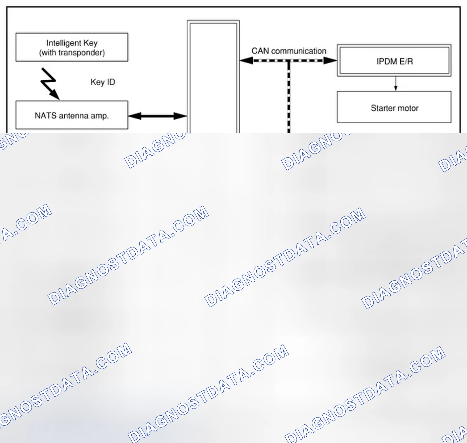 Scheme 140: SYSTEM DIAGRAM