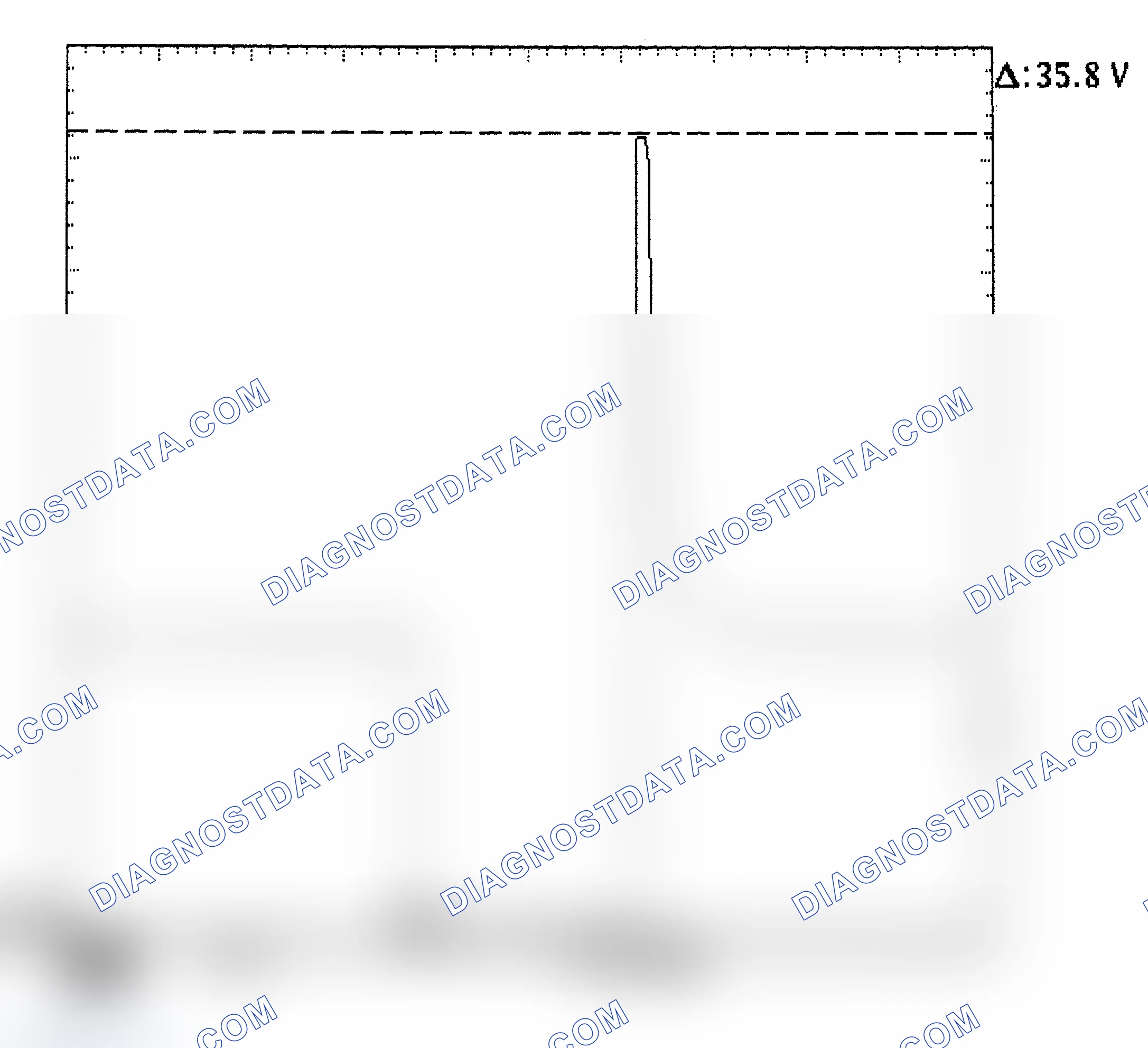 Scheme 28: Injector Bank - Known Good - Voltage Pattern