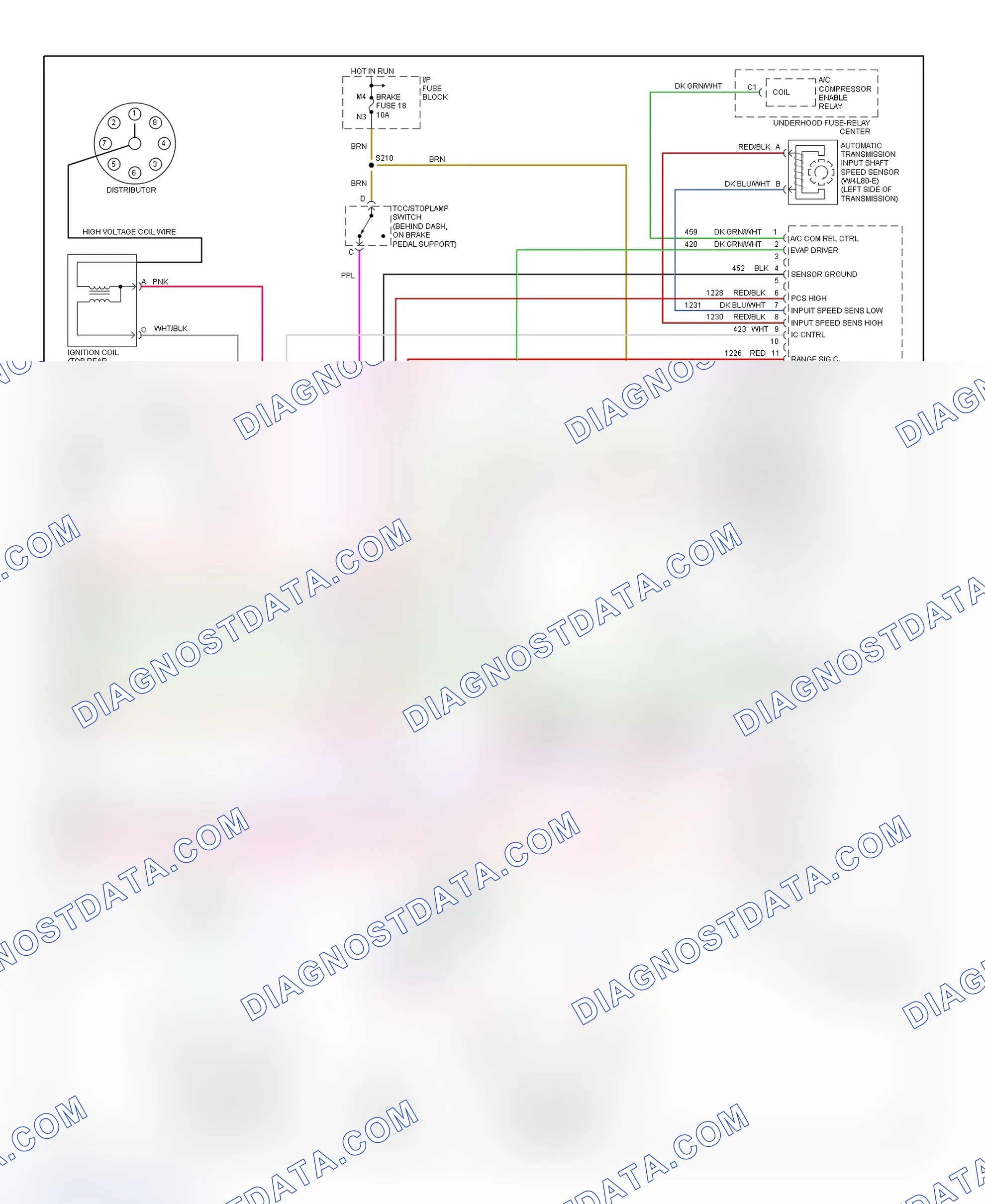 Scheme 55: PCM Wiring Diagram (Express & Savana - 5.0L & 5.7L - 4 Of 4)