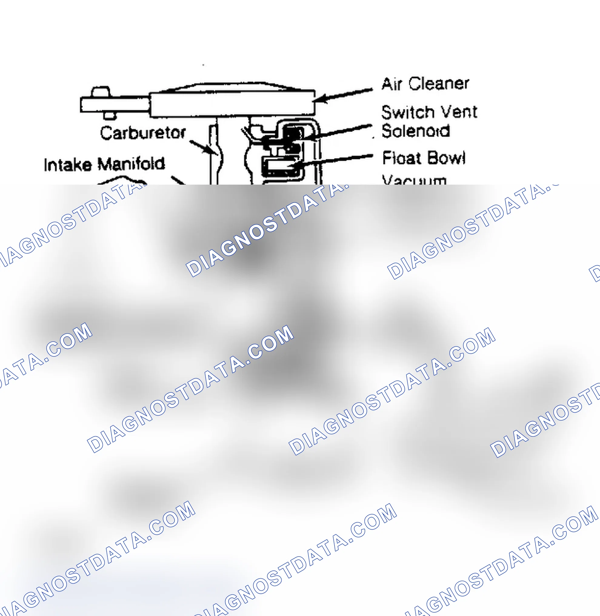Fig. 1: Fuel Evaporation System
