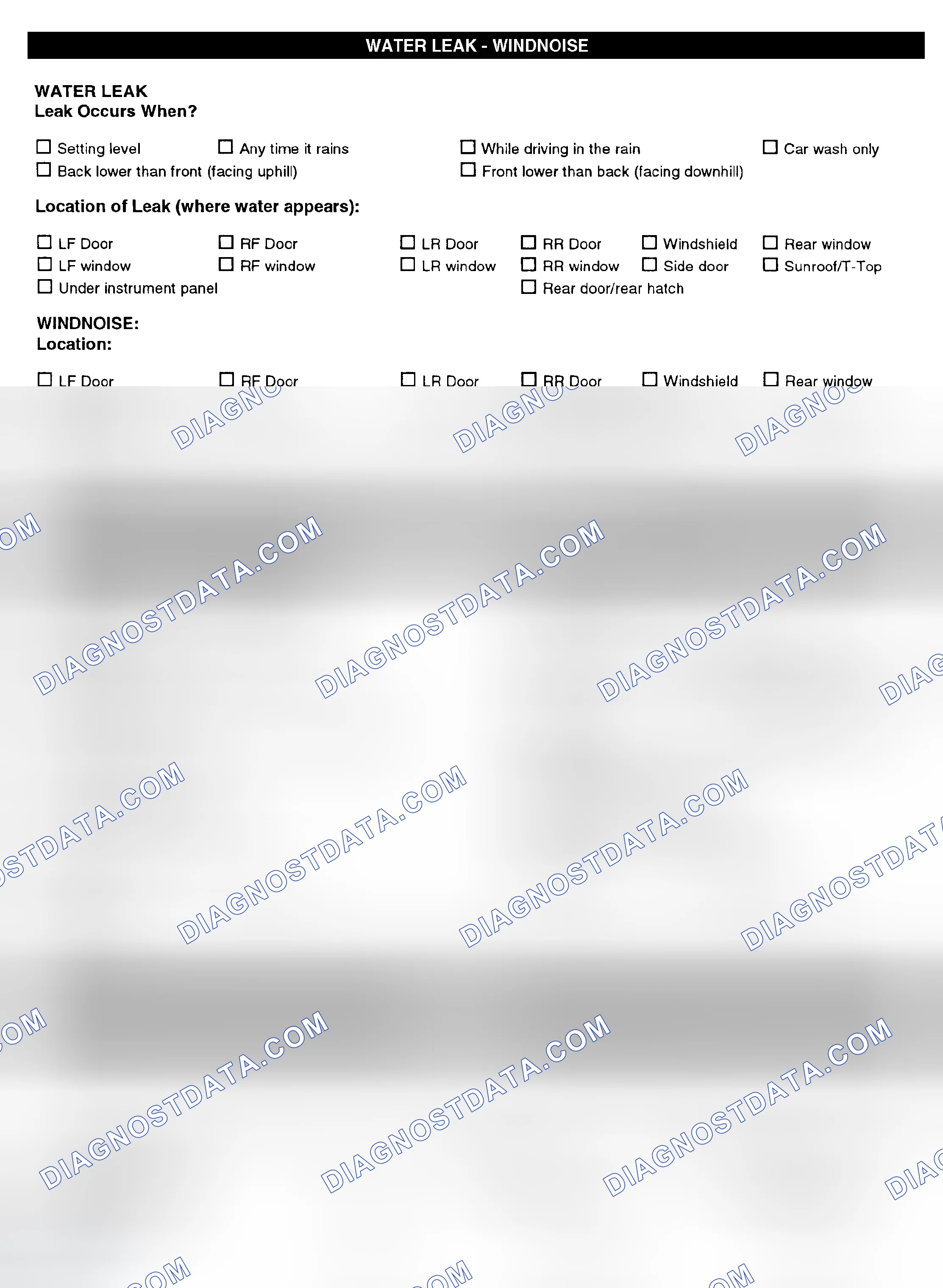 Scheme 5: Symptom Check List - Page 4