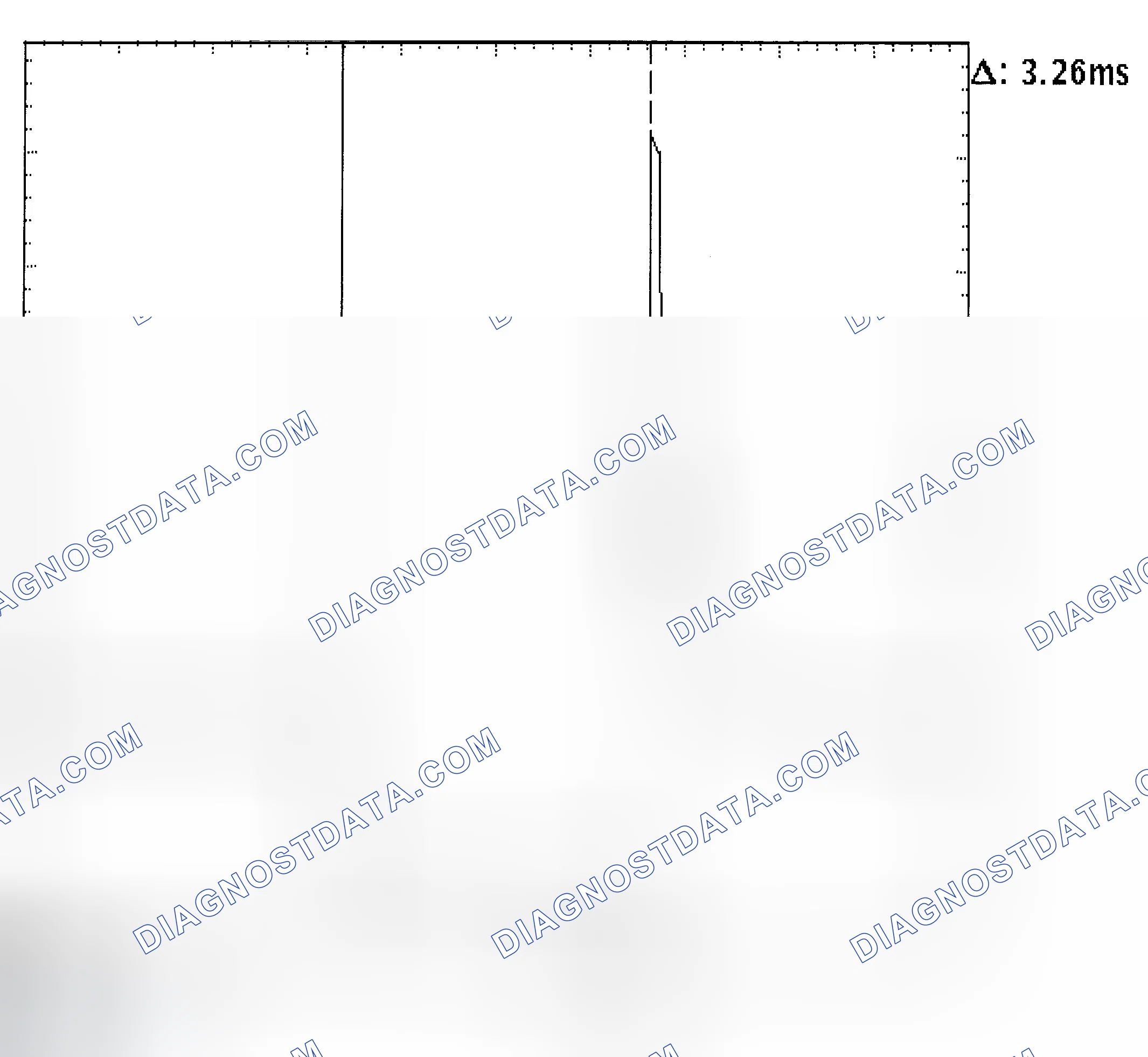 Scheme 22: Injector Bank - Known Good - Voltage Pattern