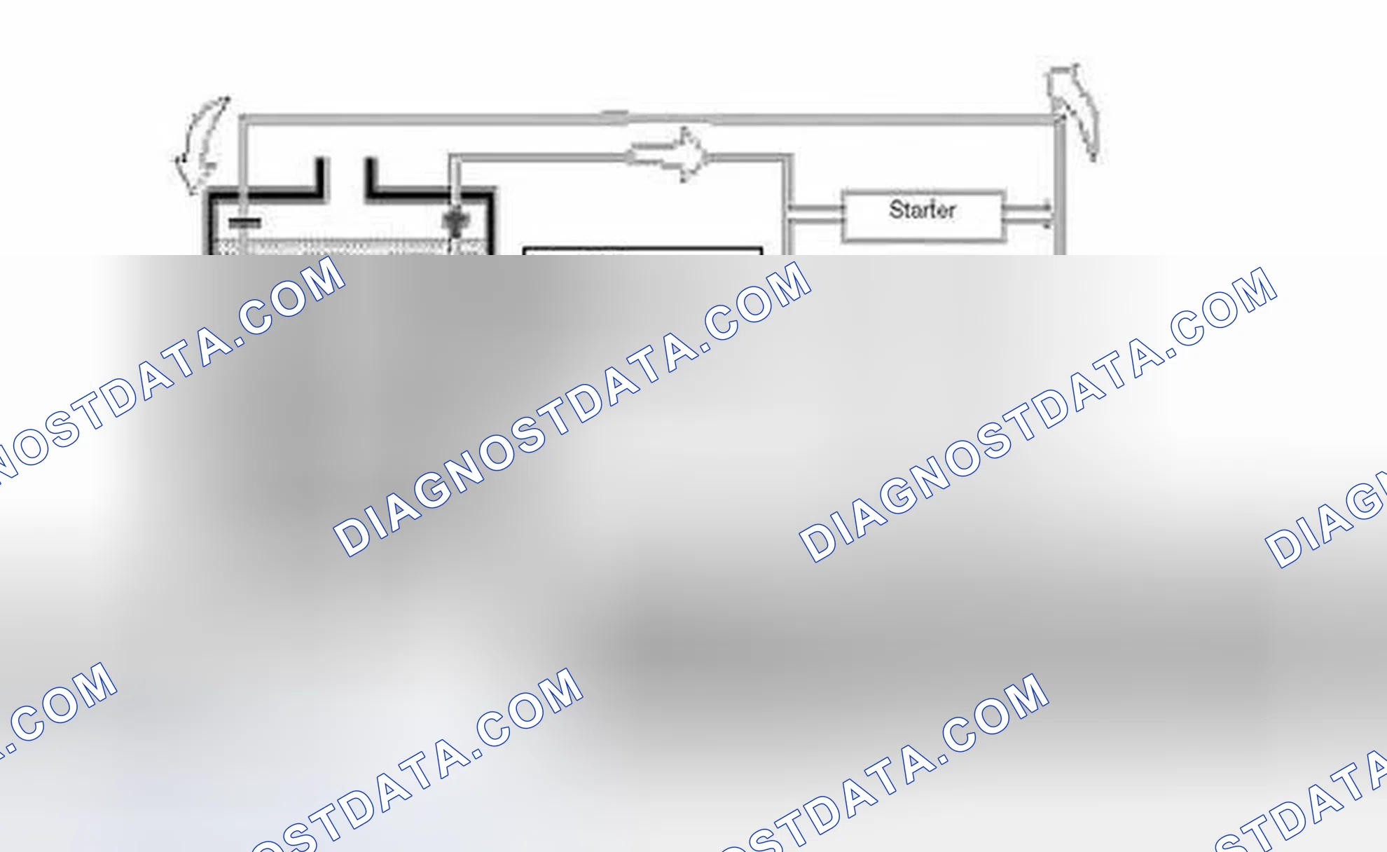 Scheme 8: Discharging