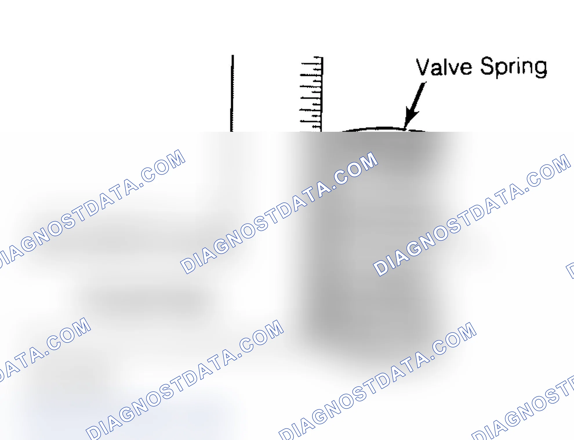 Scheme 6: Checking Valve Spring Squareness