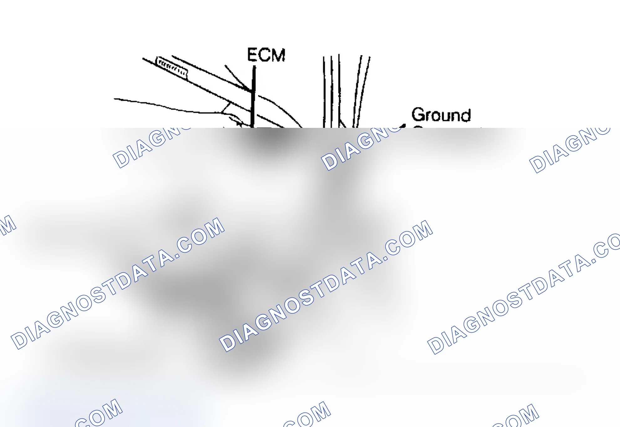 Scheme 1: Servicing ECM Using 3M Anti-Static Mat
