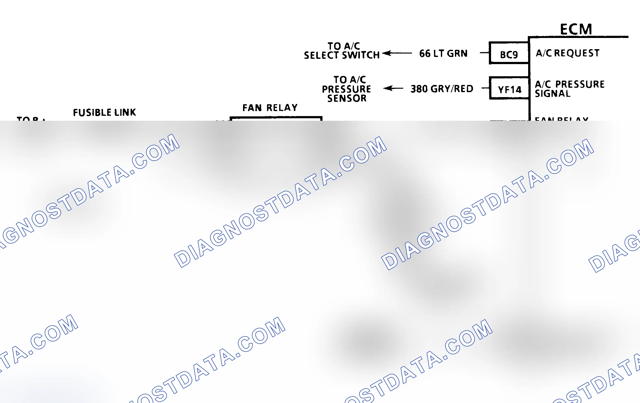 Scheme 87: Diagnostic Aids