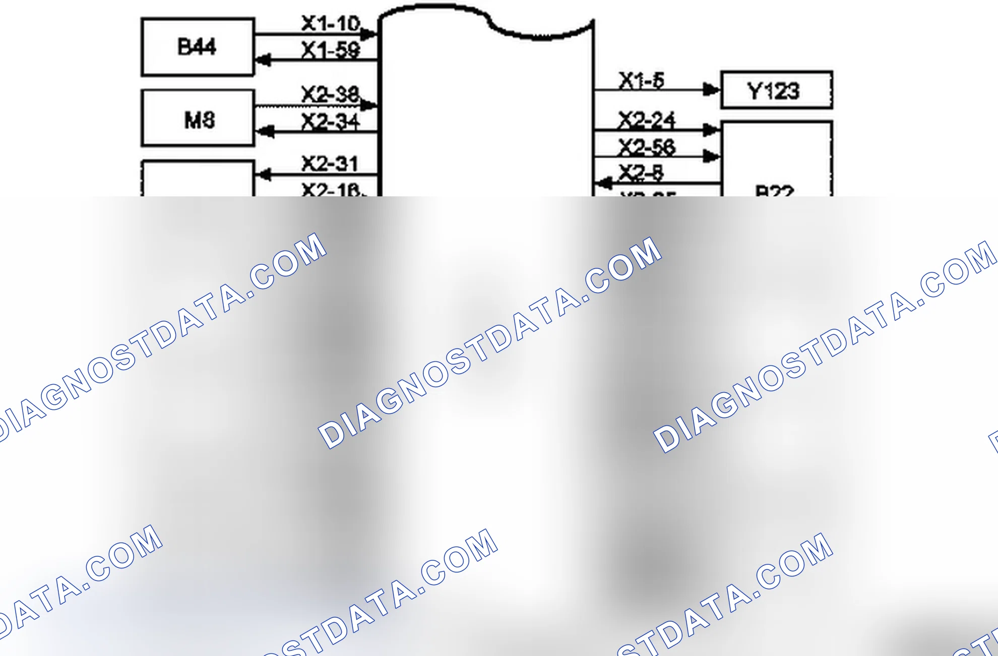 Engine Control Unit ECM Z 32 SE - Function