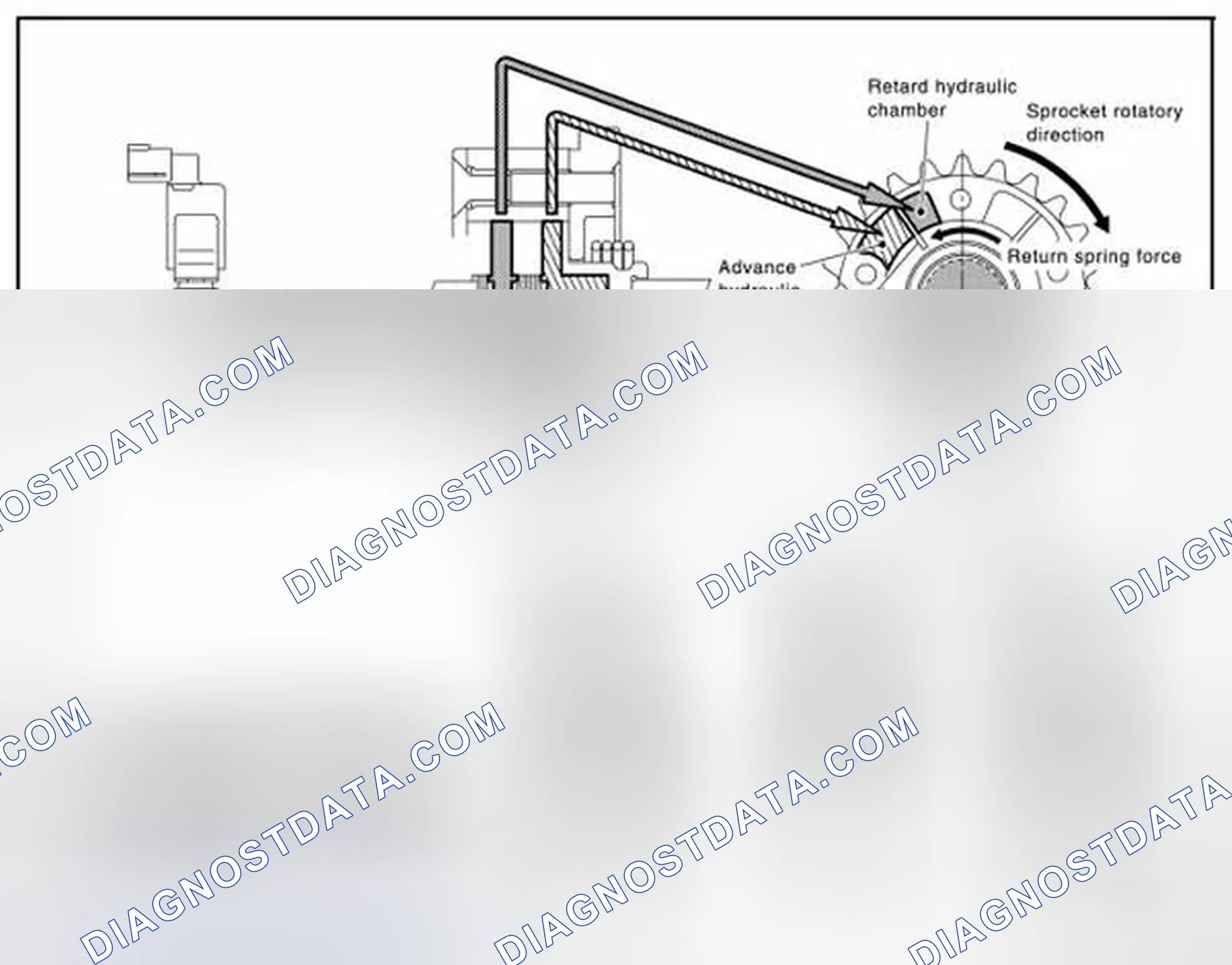 Scheme 109: SYSTEM DESCRIPTION