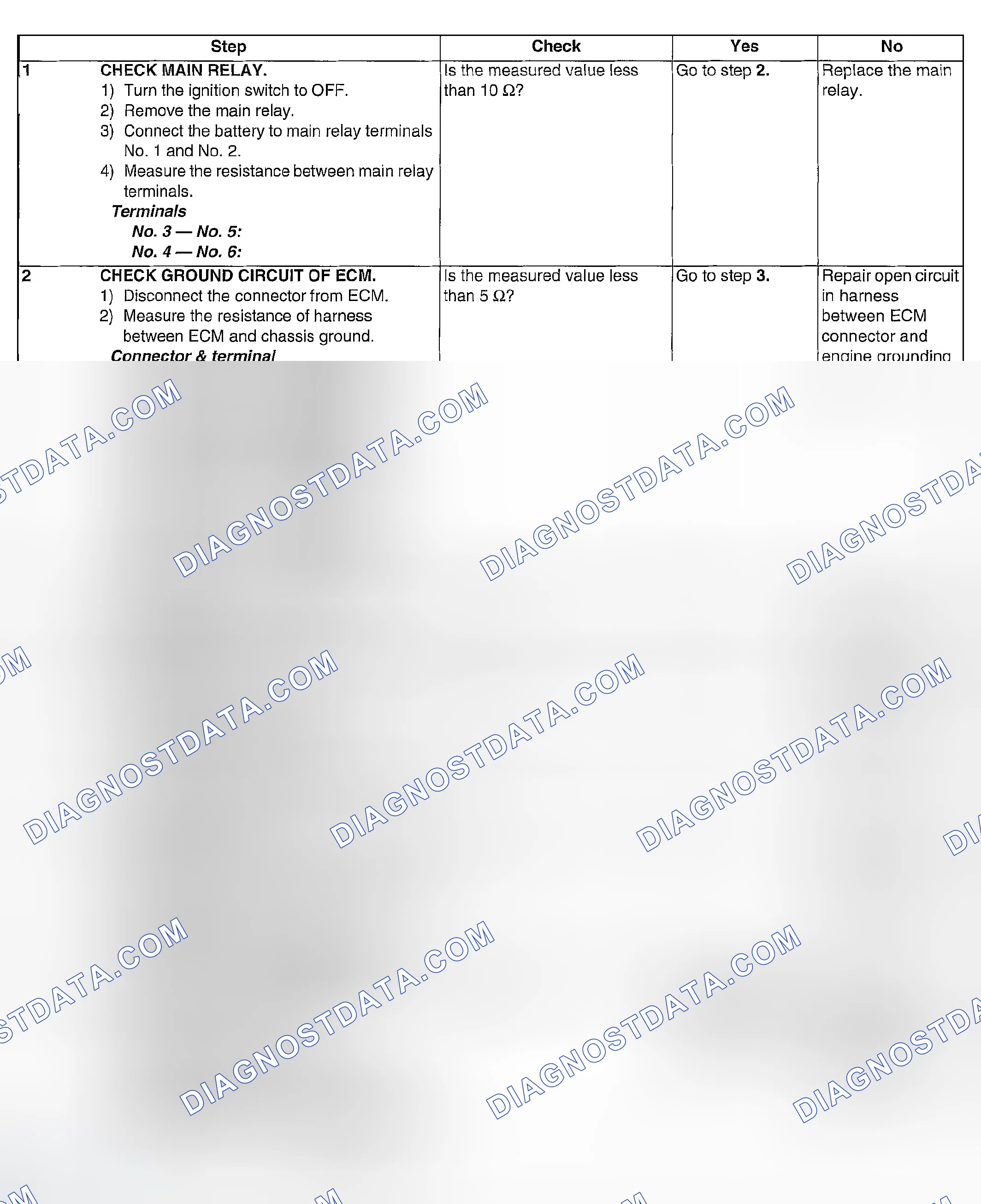 Scheme 1191