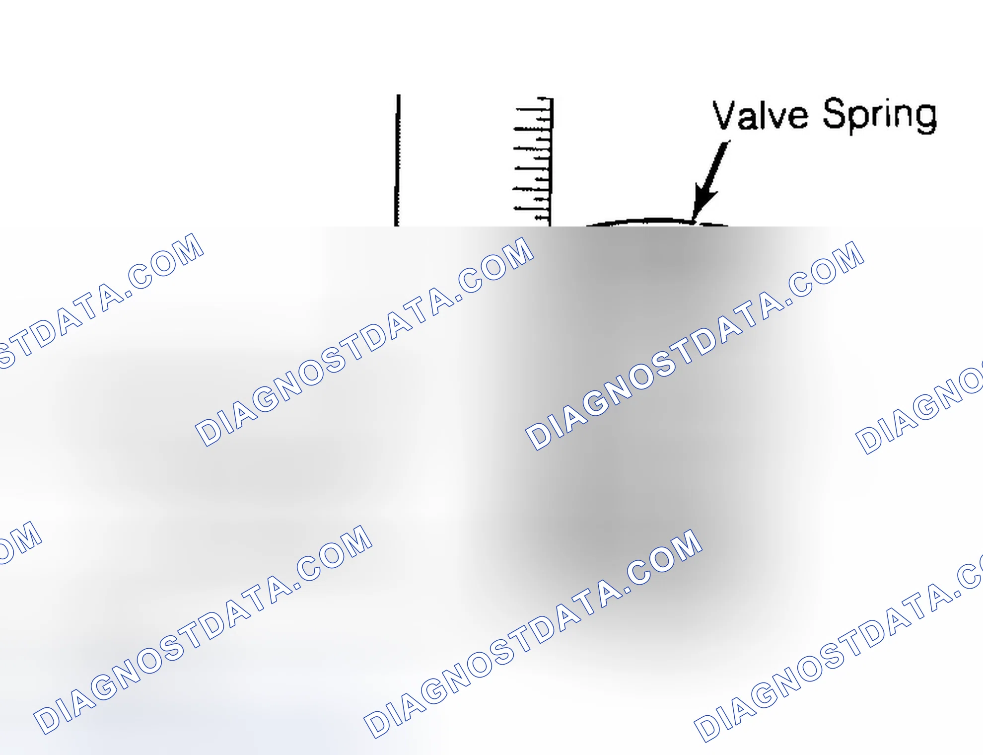 Scheme 13: Checking Valve Spring Squareness