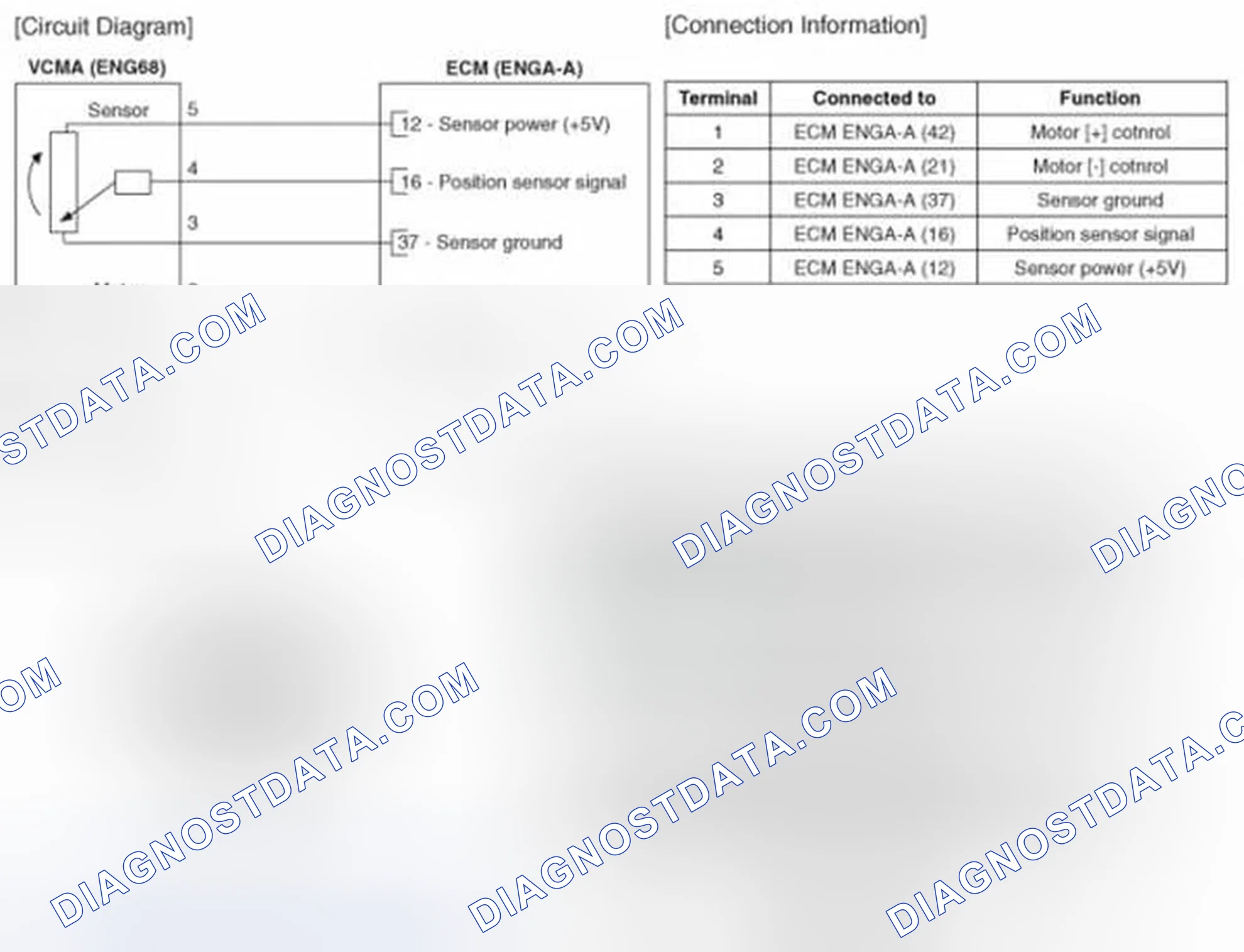 Scheme 282: (A/T)