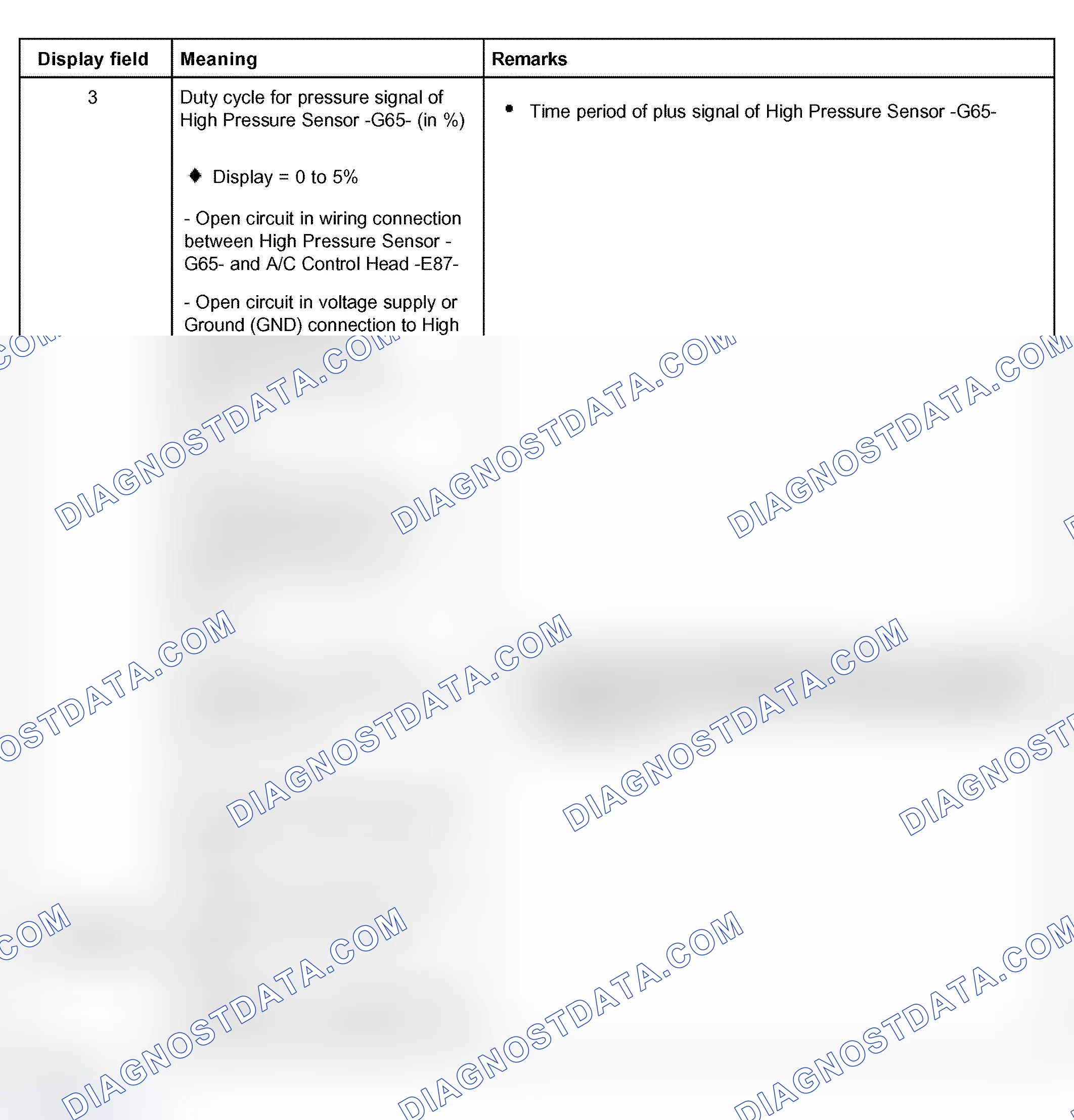 Scheme 114