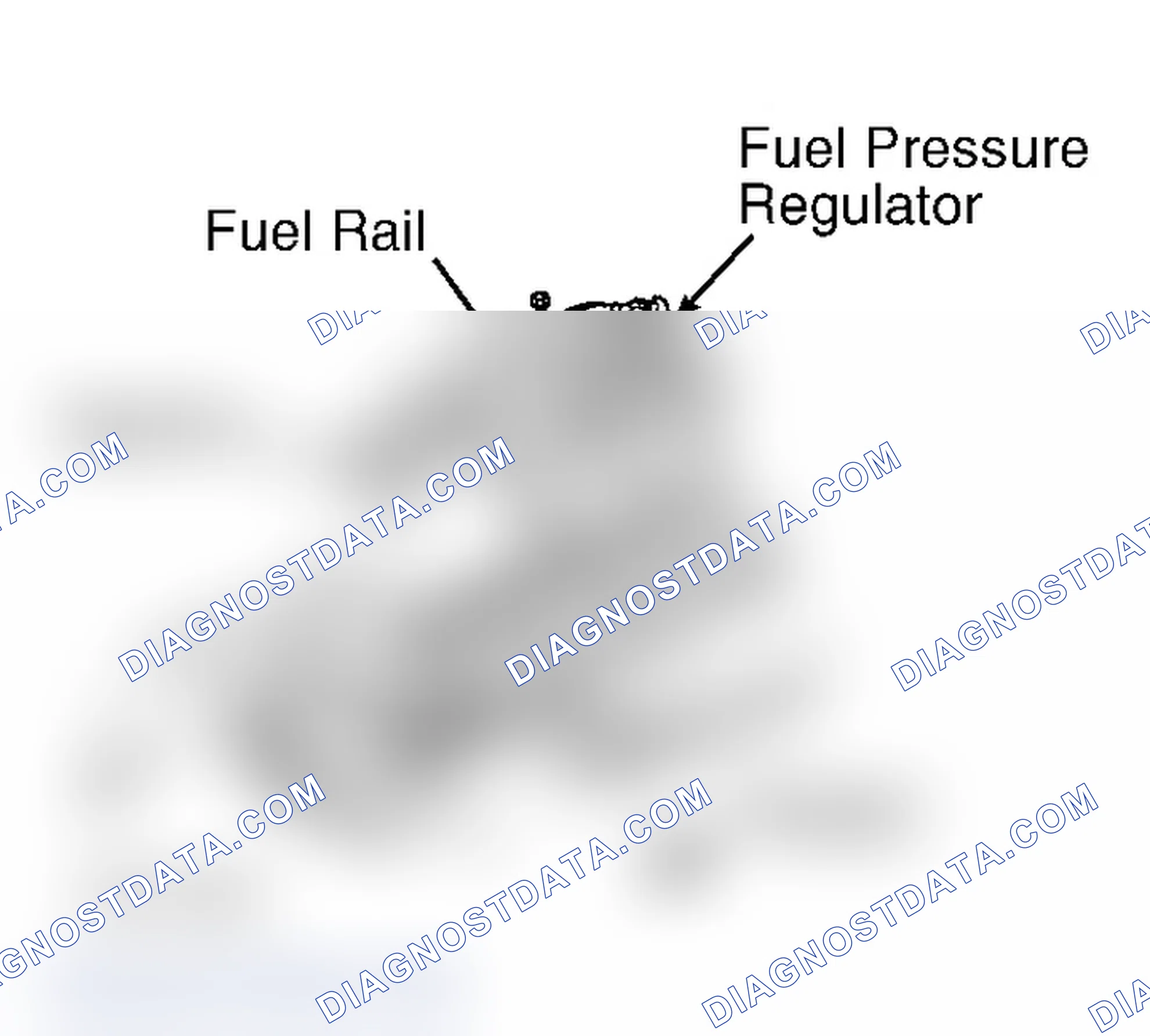 Scheme 5: Locating Fuel Rail Assembly Components (3.4L)