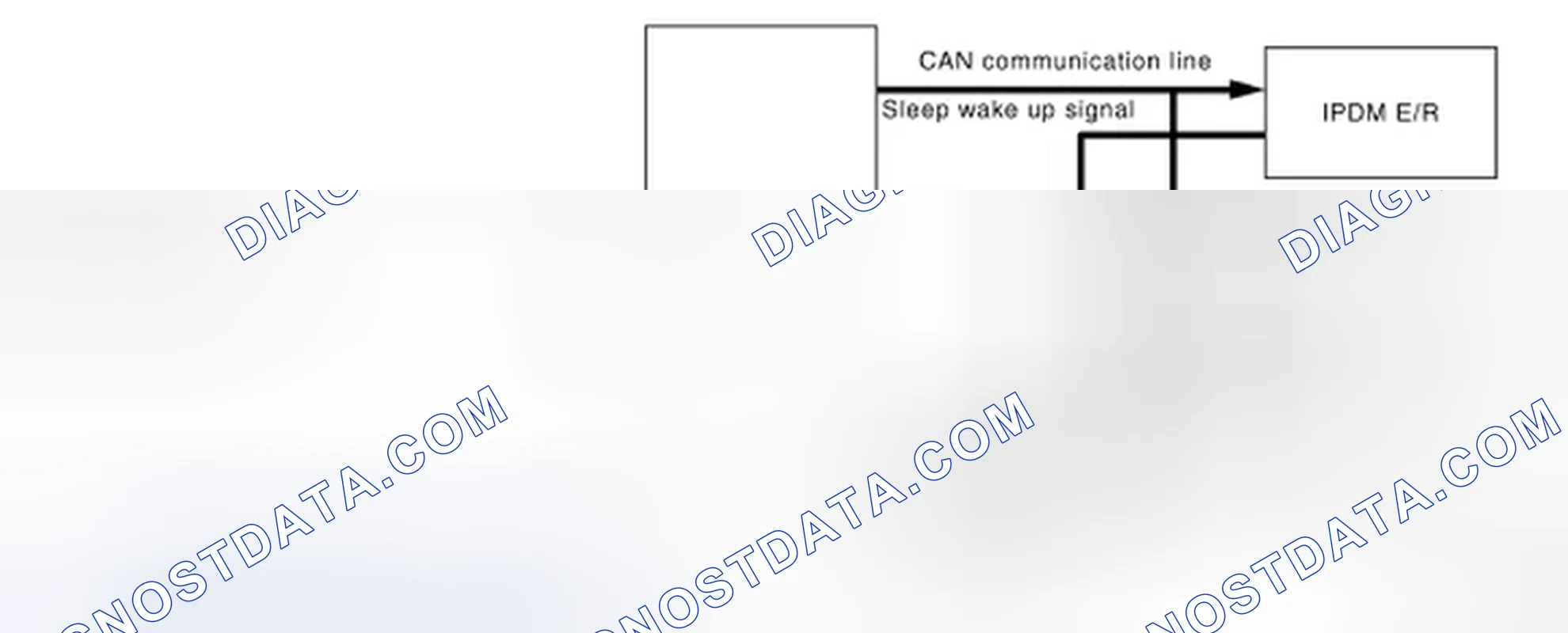 Scheme 100: Power Consumption Control System Diagram
