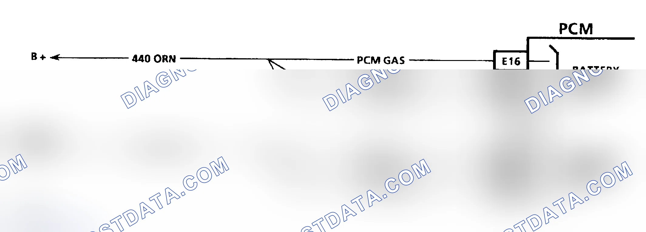 Scheme 109: Diagnostic Aids