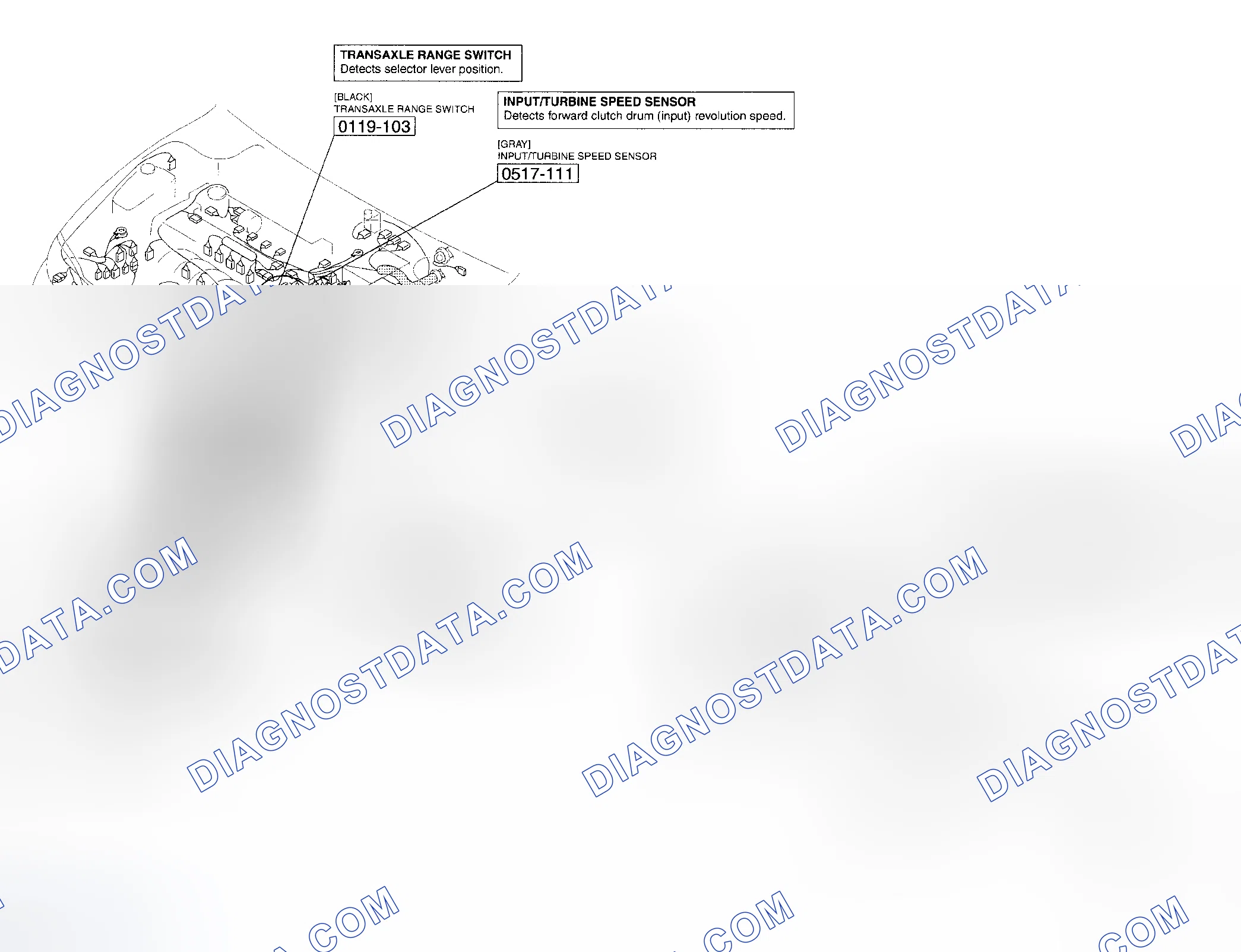 Scheme 47
