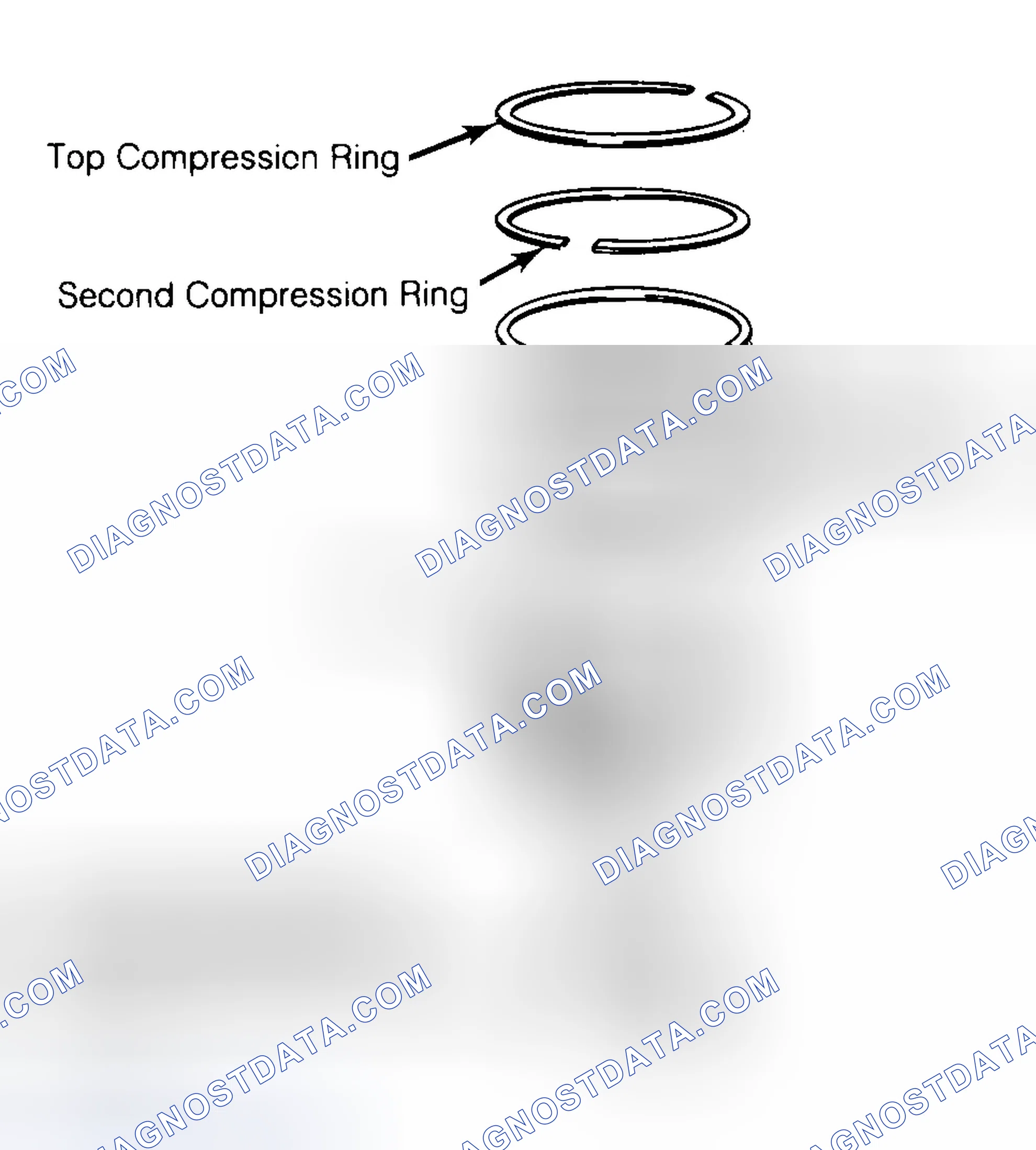 Scheme 8: Positioning Typical Piston Ring End Gap