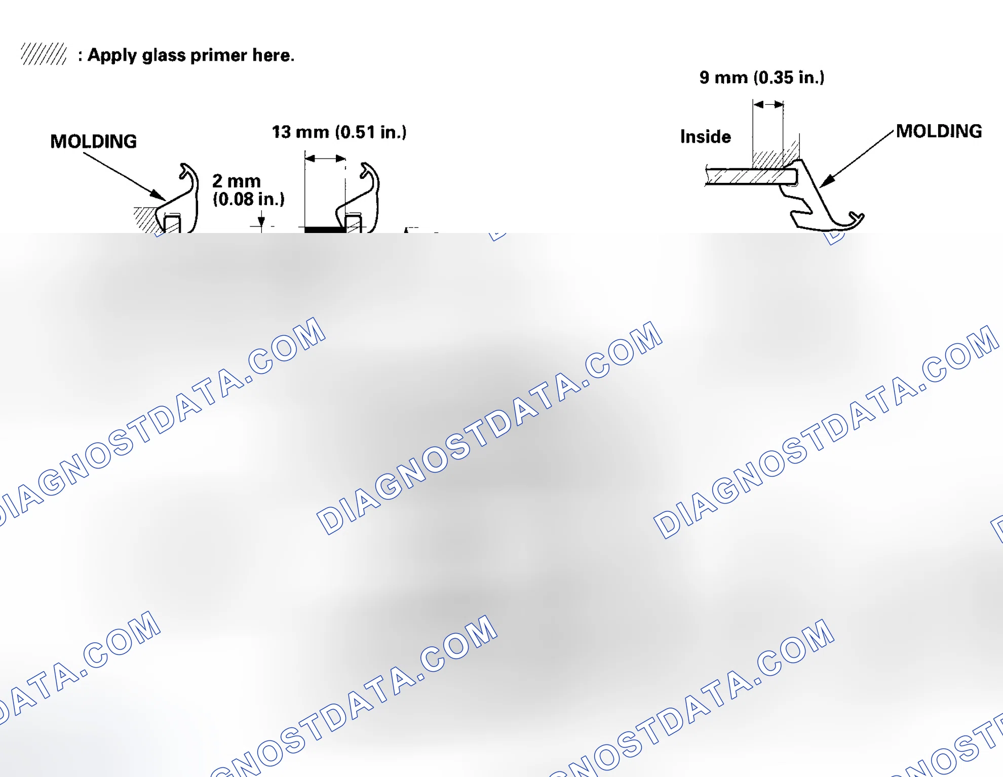 Scheme 15: Glass Primer and Adhesive Application