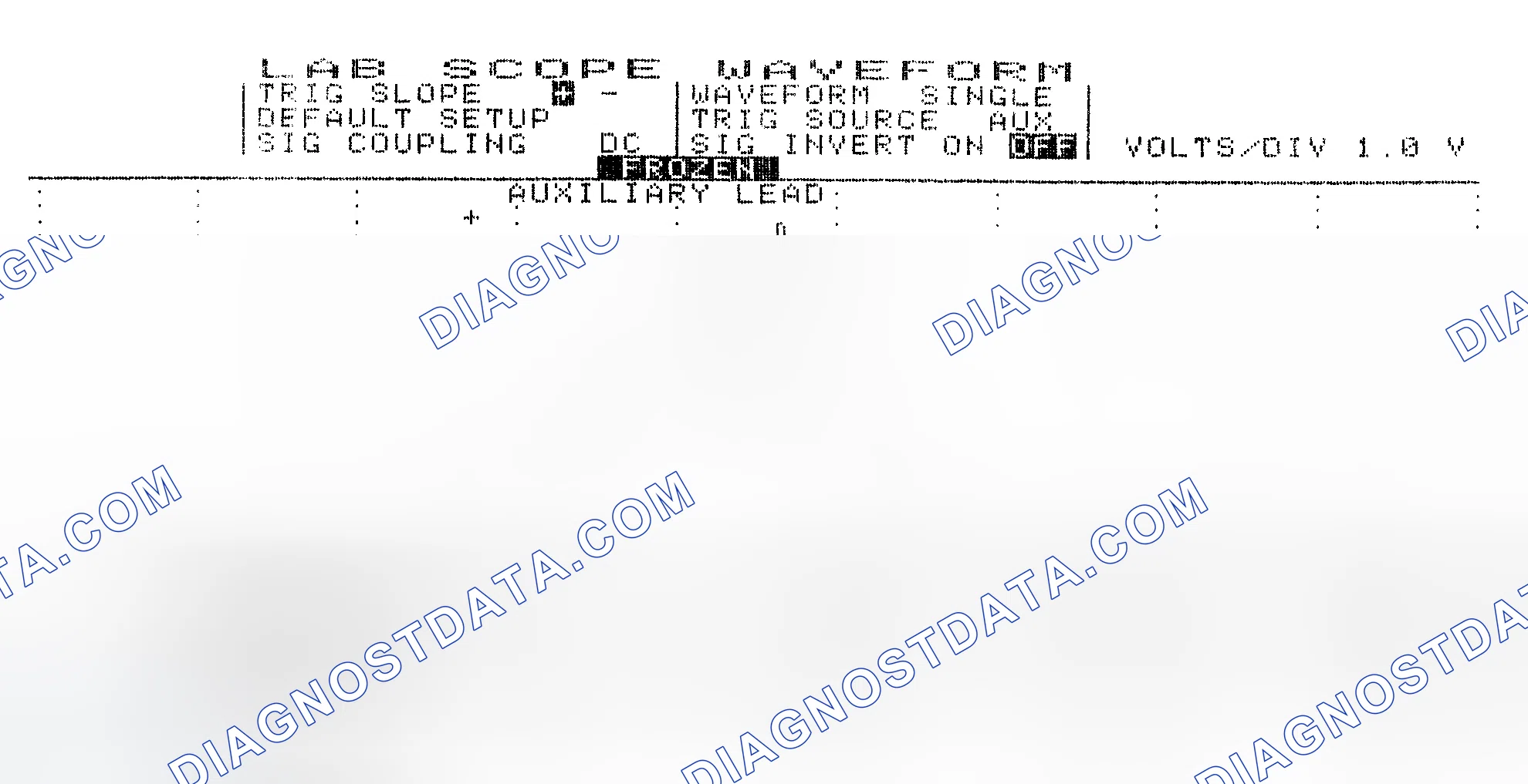 Scheme 19: Single Injector w/Excessive Current Flow - Current Pattern