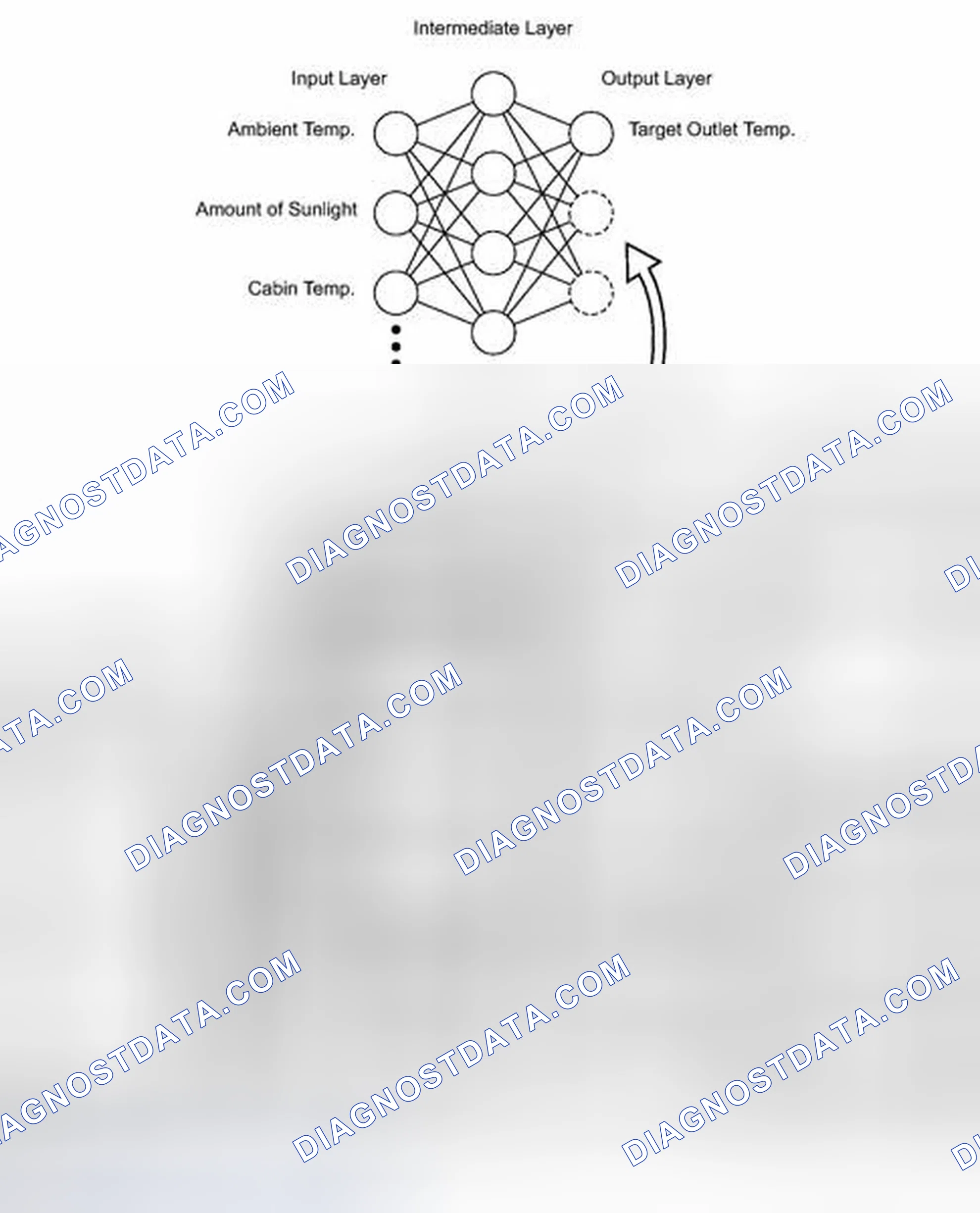 Scheme 10: SYSTEM DESCRIPTION [12/2013 - ]
