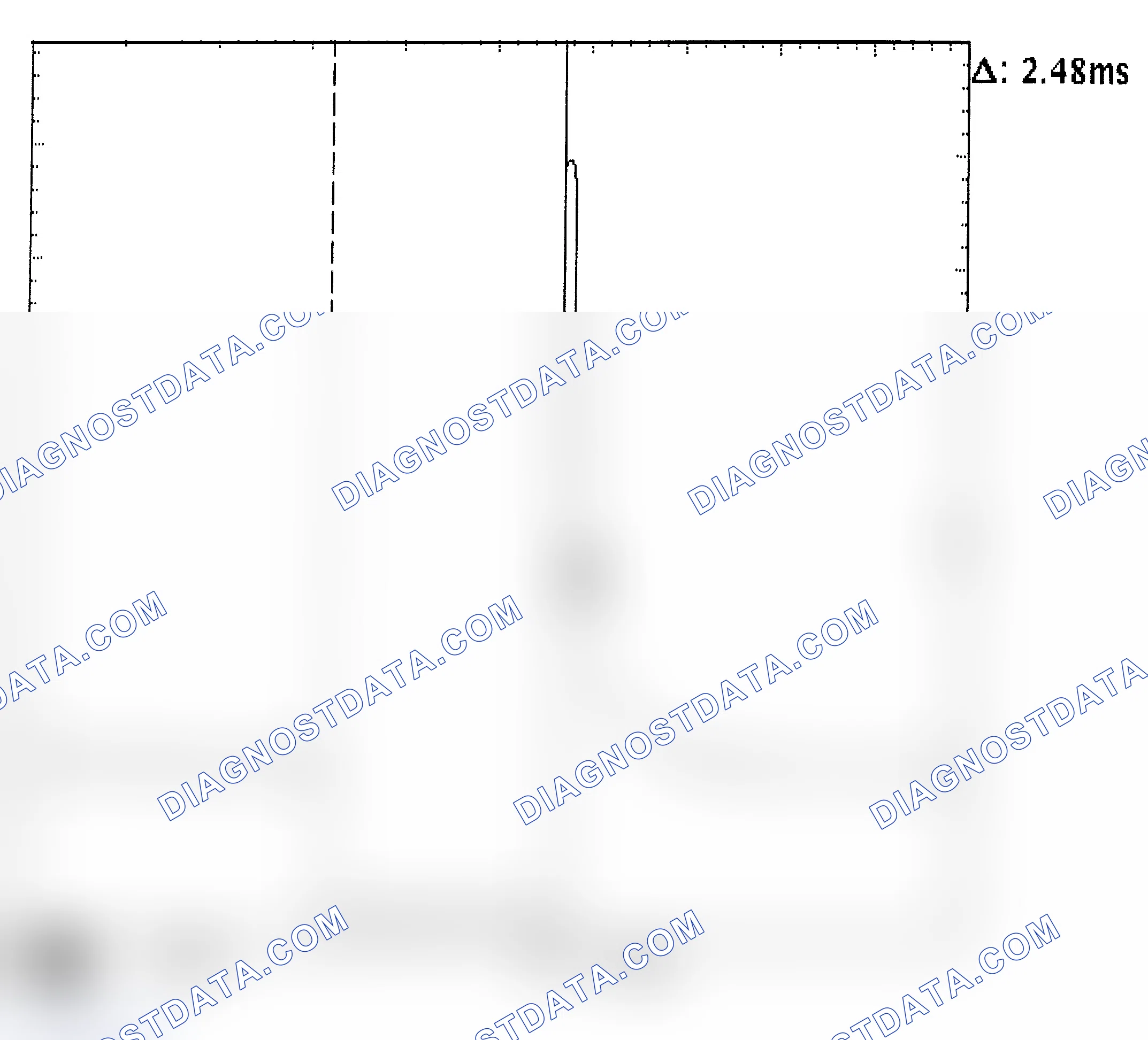 Scheme 24: Injector Bank - Known Good - Voltage Pattern
