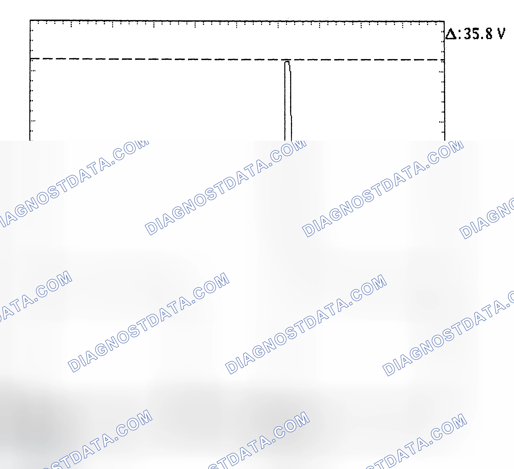 Scheme 28: Injector Bank - Known Good - Voltage Pattern
