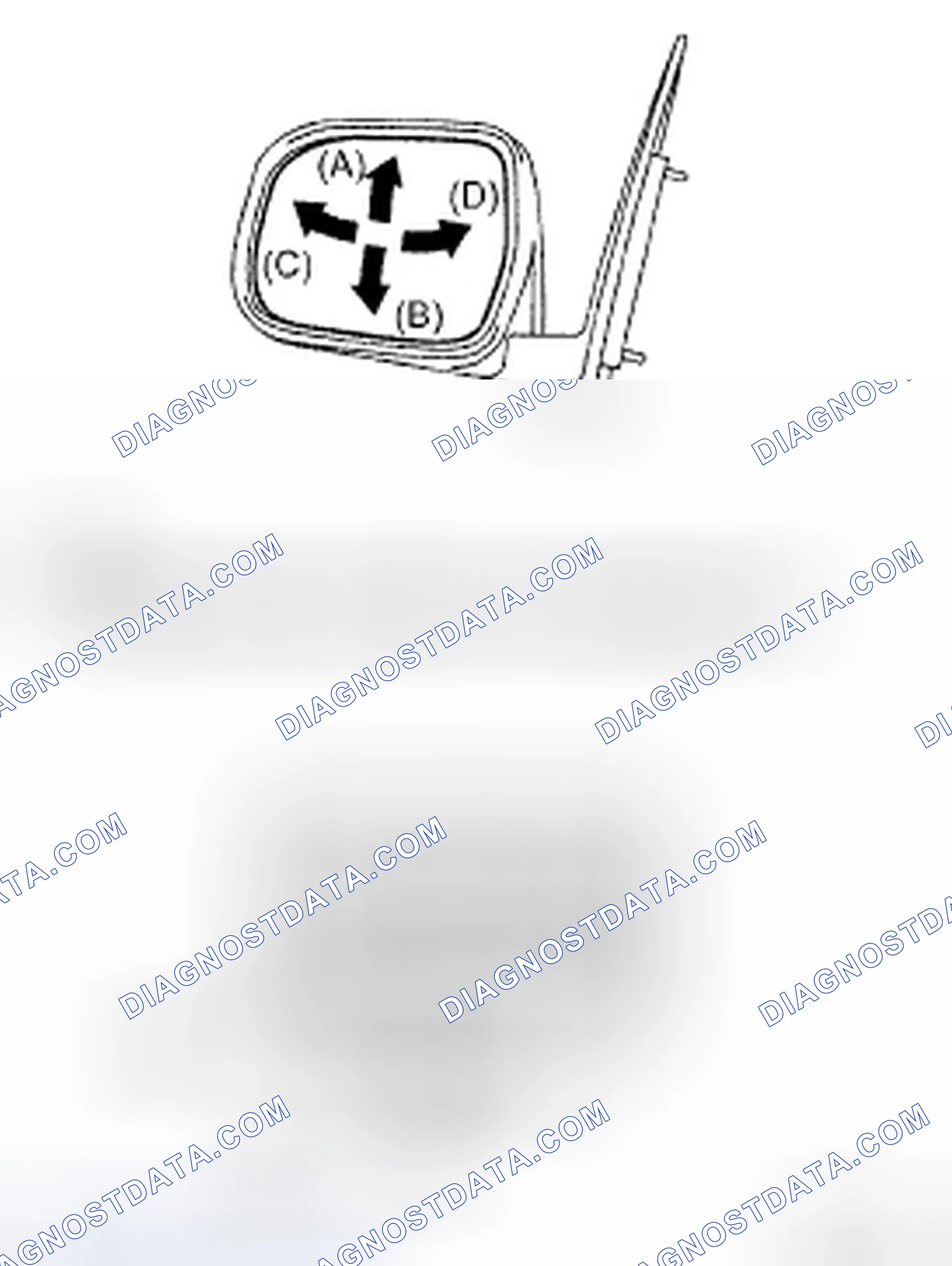 Scheme 8: INSPECTION PROCEDURE