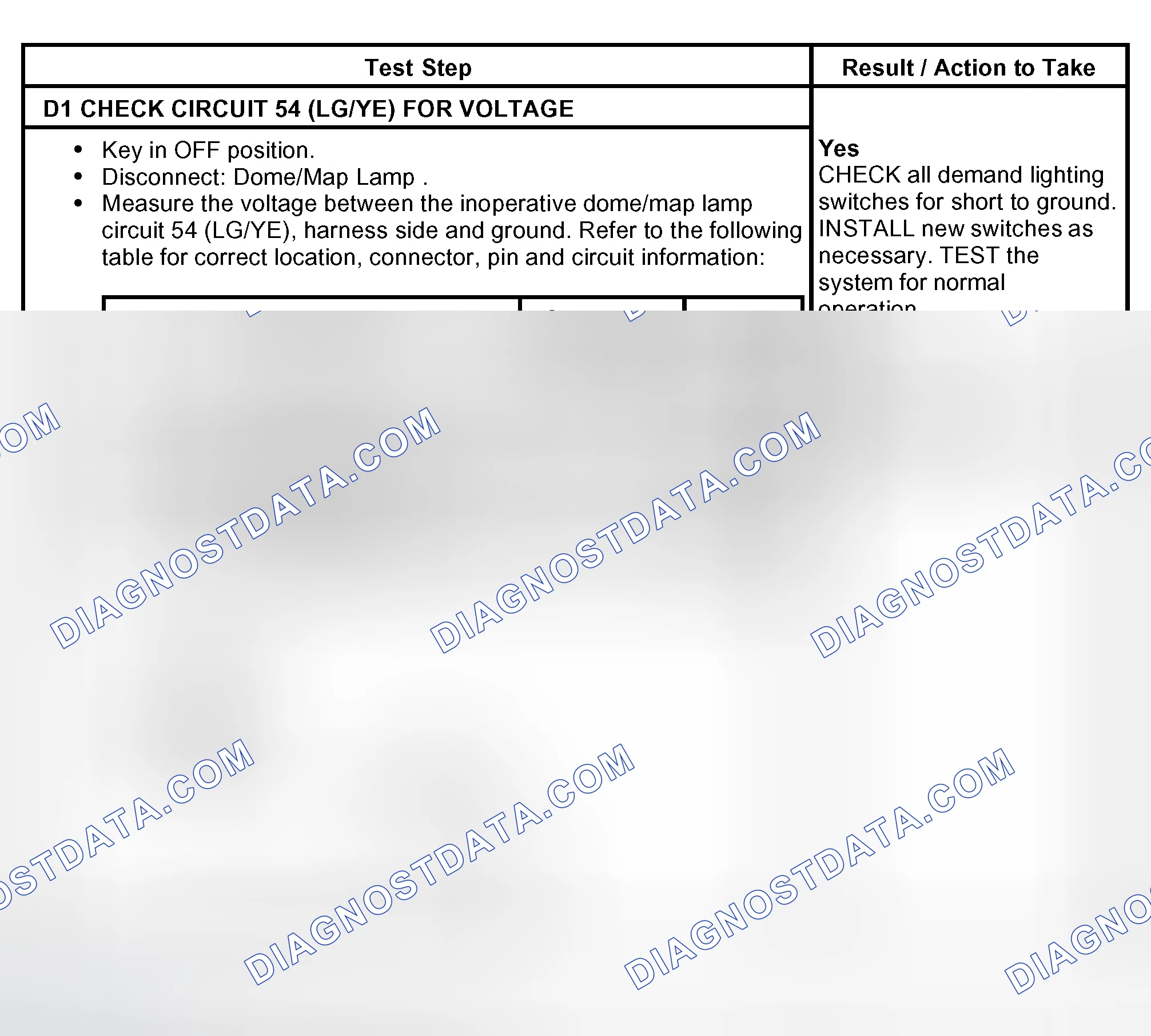 Scheme 19: PINPOINT TEST D: THE DEMAND LIGHTING IS INOPERATIVE