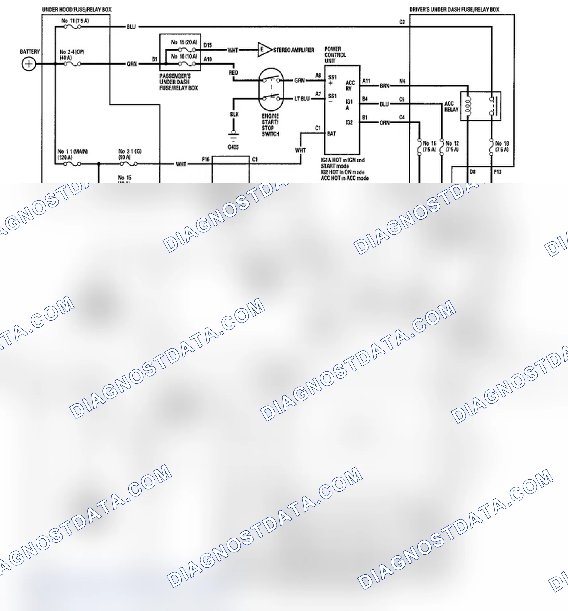 Scheme 47: With navigation