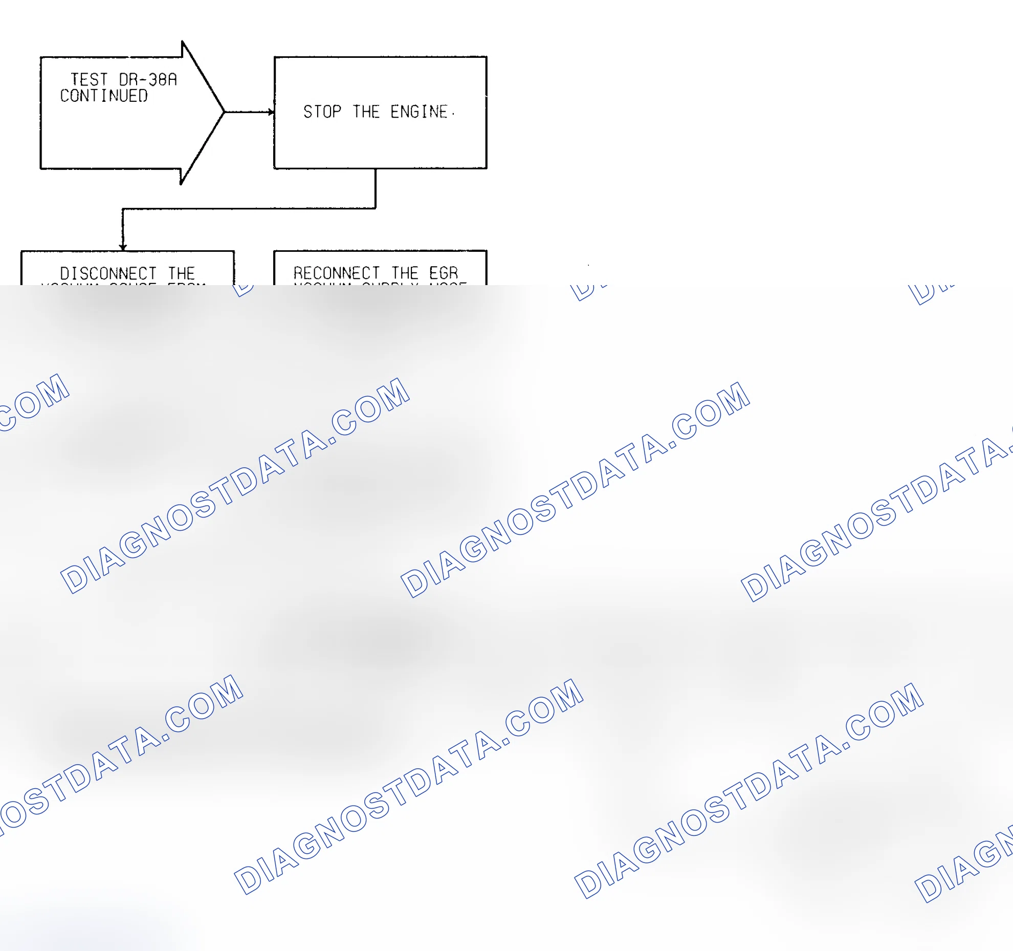 Scheme 140: Test DR-38A (2 of 4) EGR Valve Operation Check