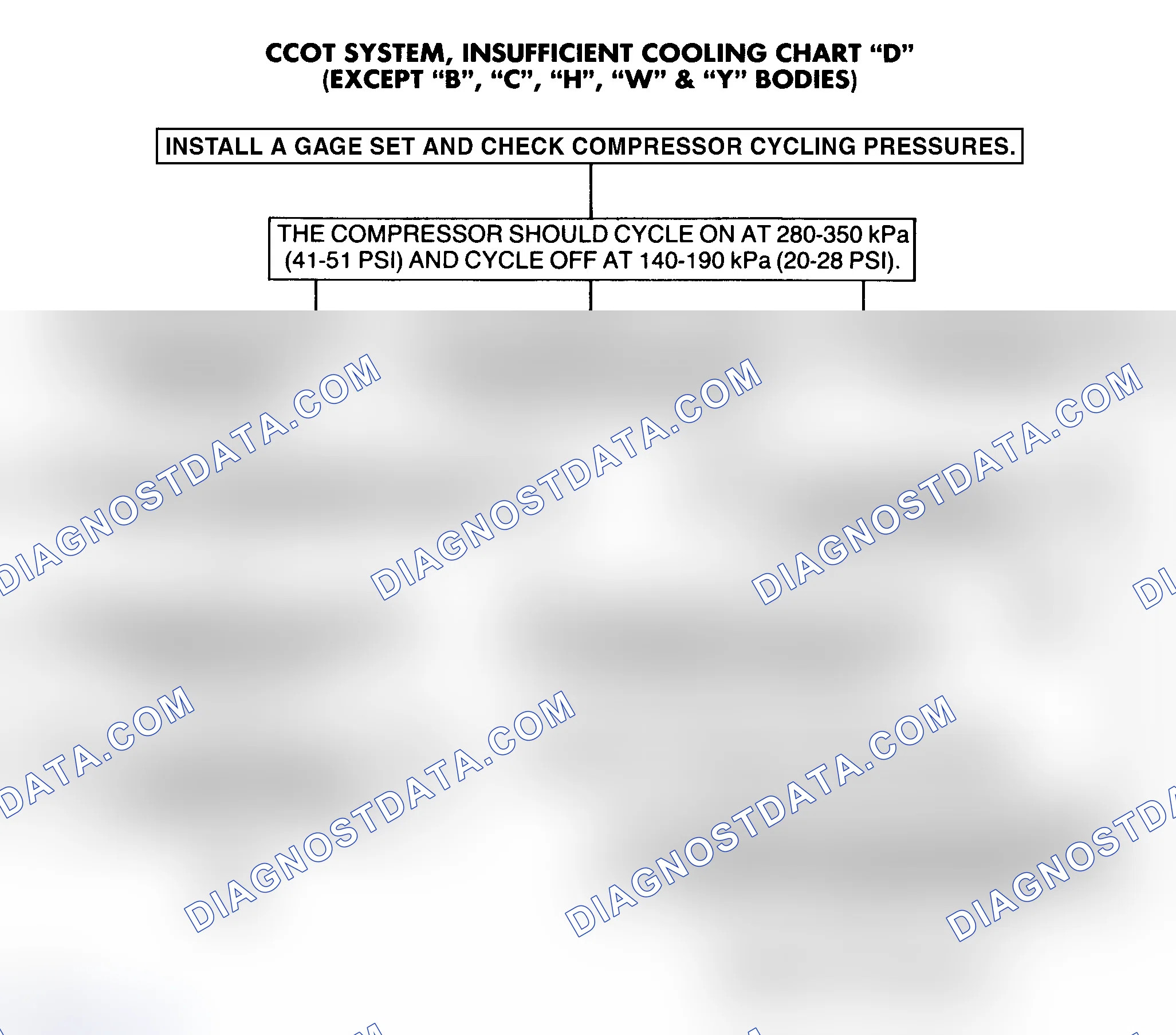 Scheme 4