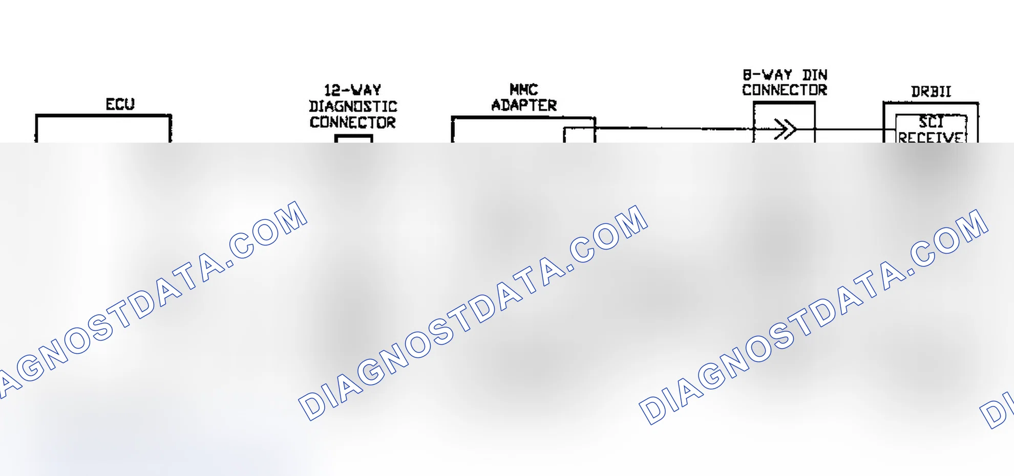 Scheme 51: No Start Test NS-7A: Ckt Diag.