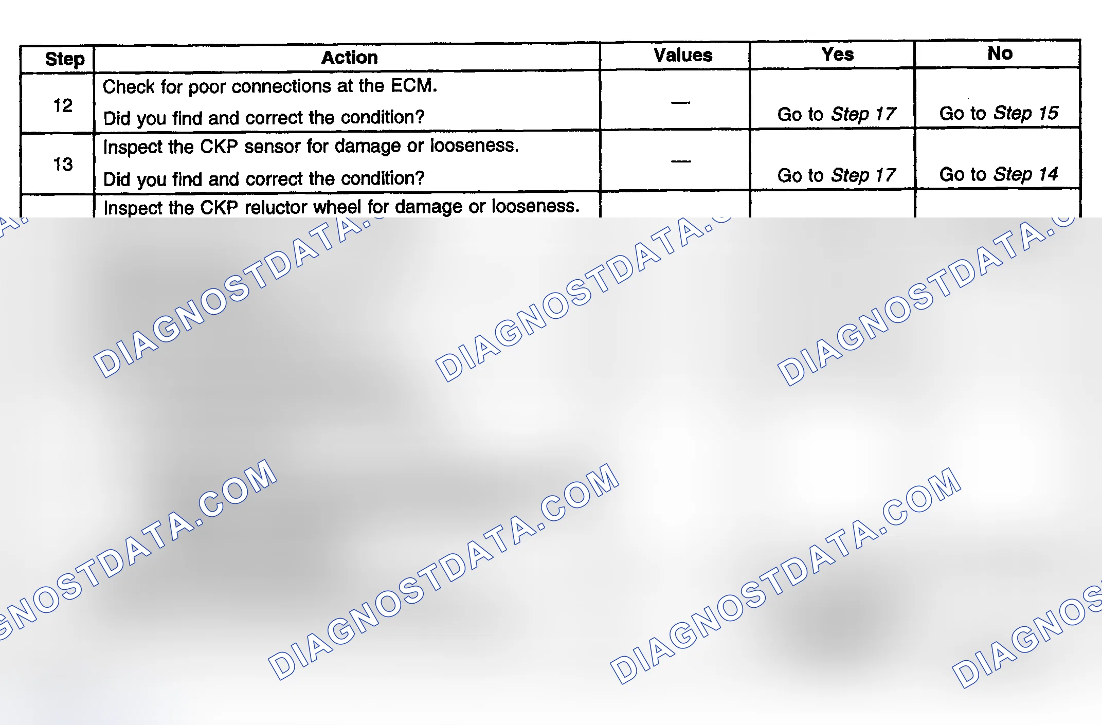 Scheme 875