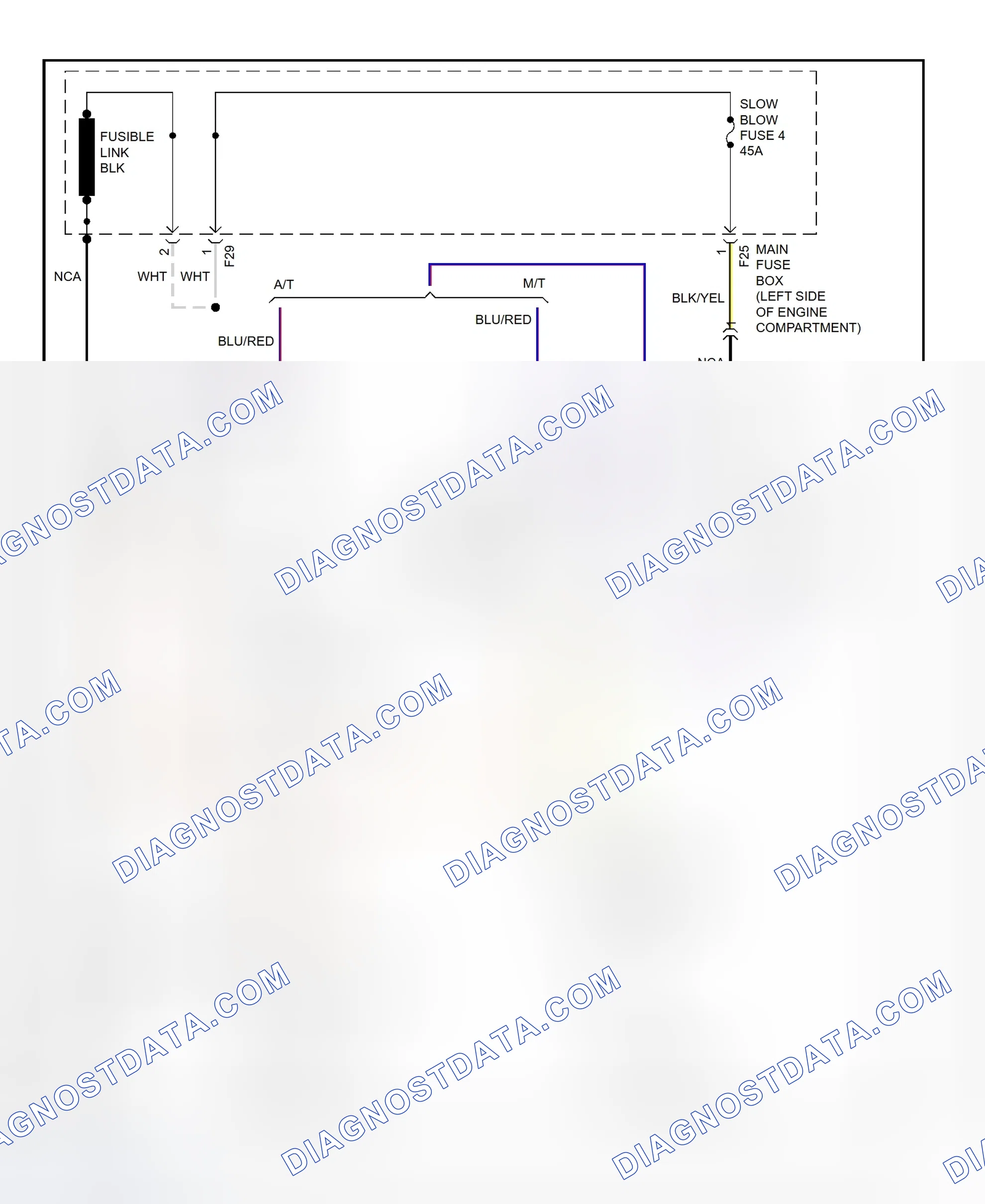 Scheme 1: Starting System Wiring Diagram (1995-96 Impreza)