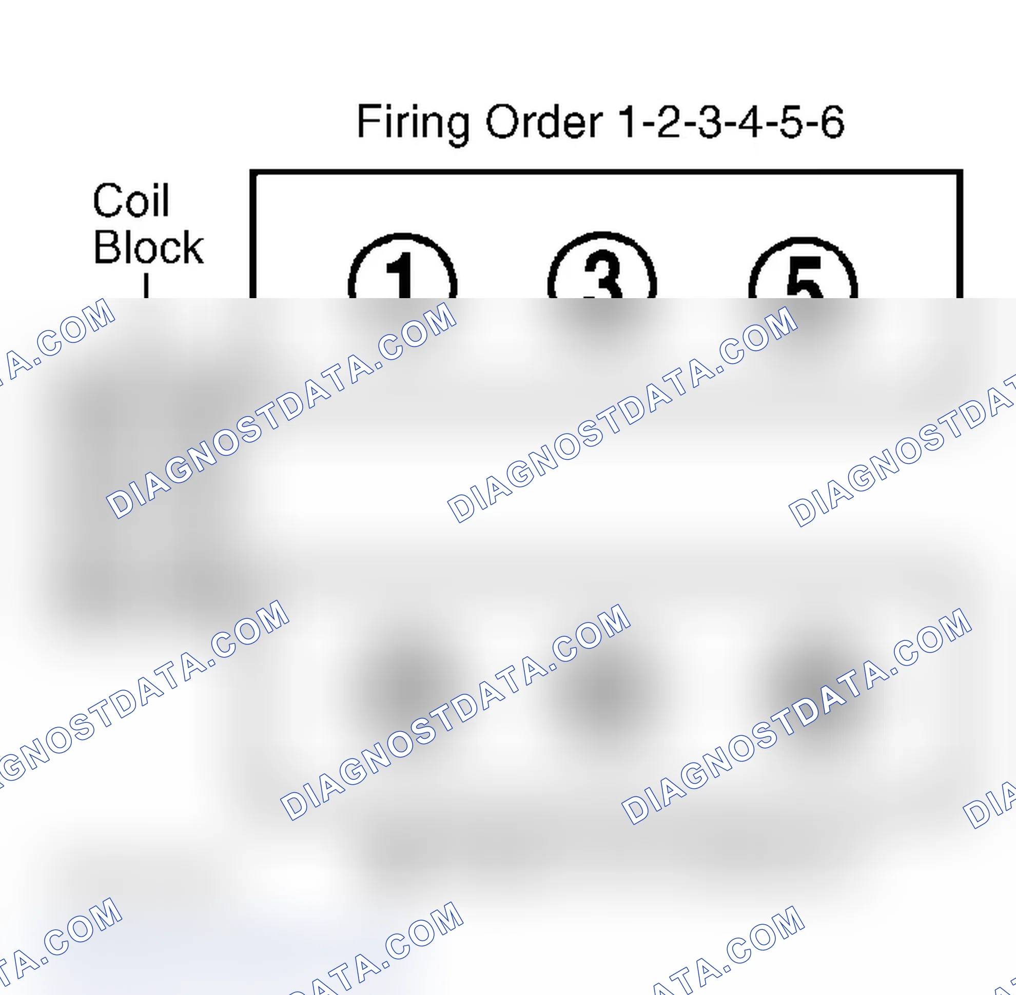 Scheme 3: Firing Order (3.3L)