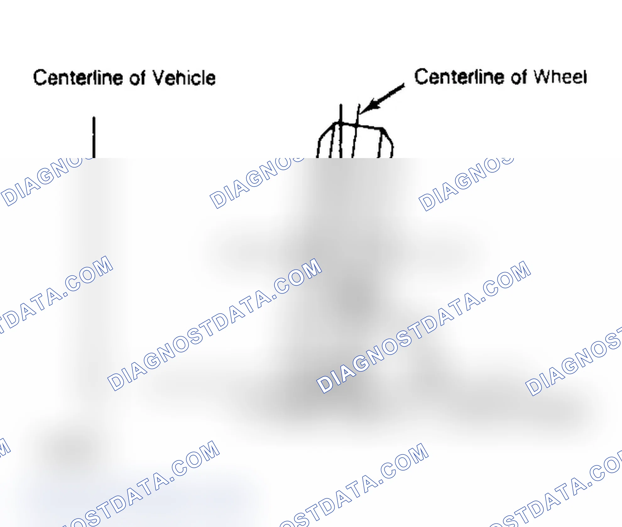 Scheme 3: Determining Camber Angle