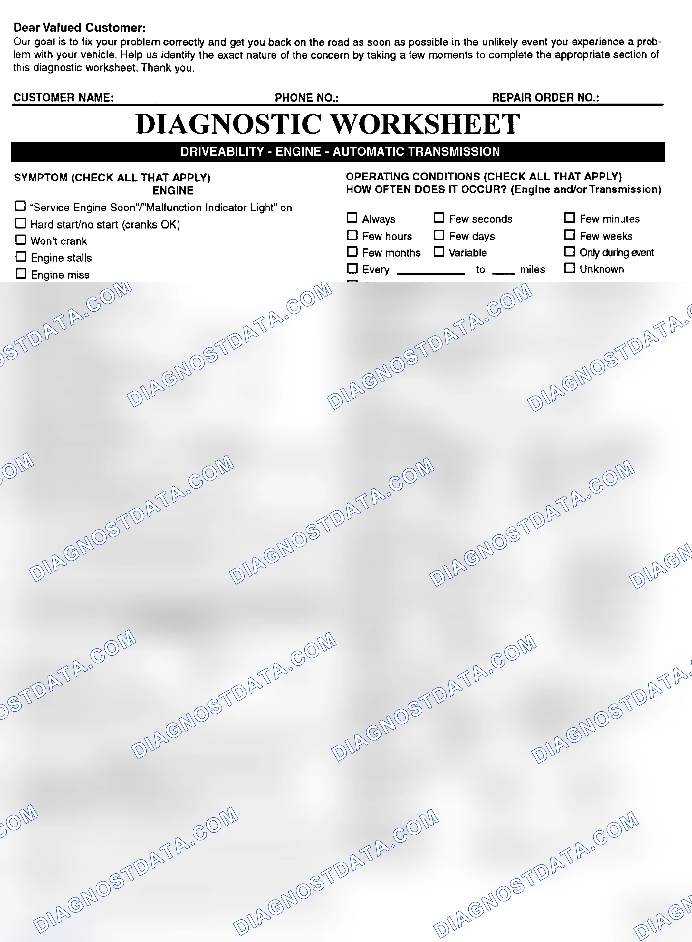 Scheme 2: Symptom Check List - Page 1