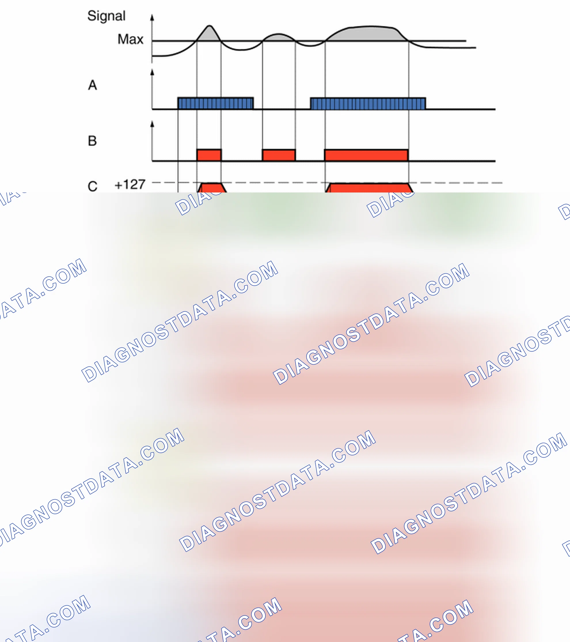 Scheme 398