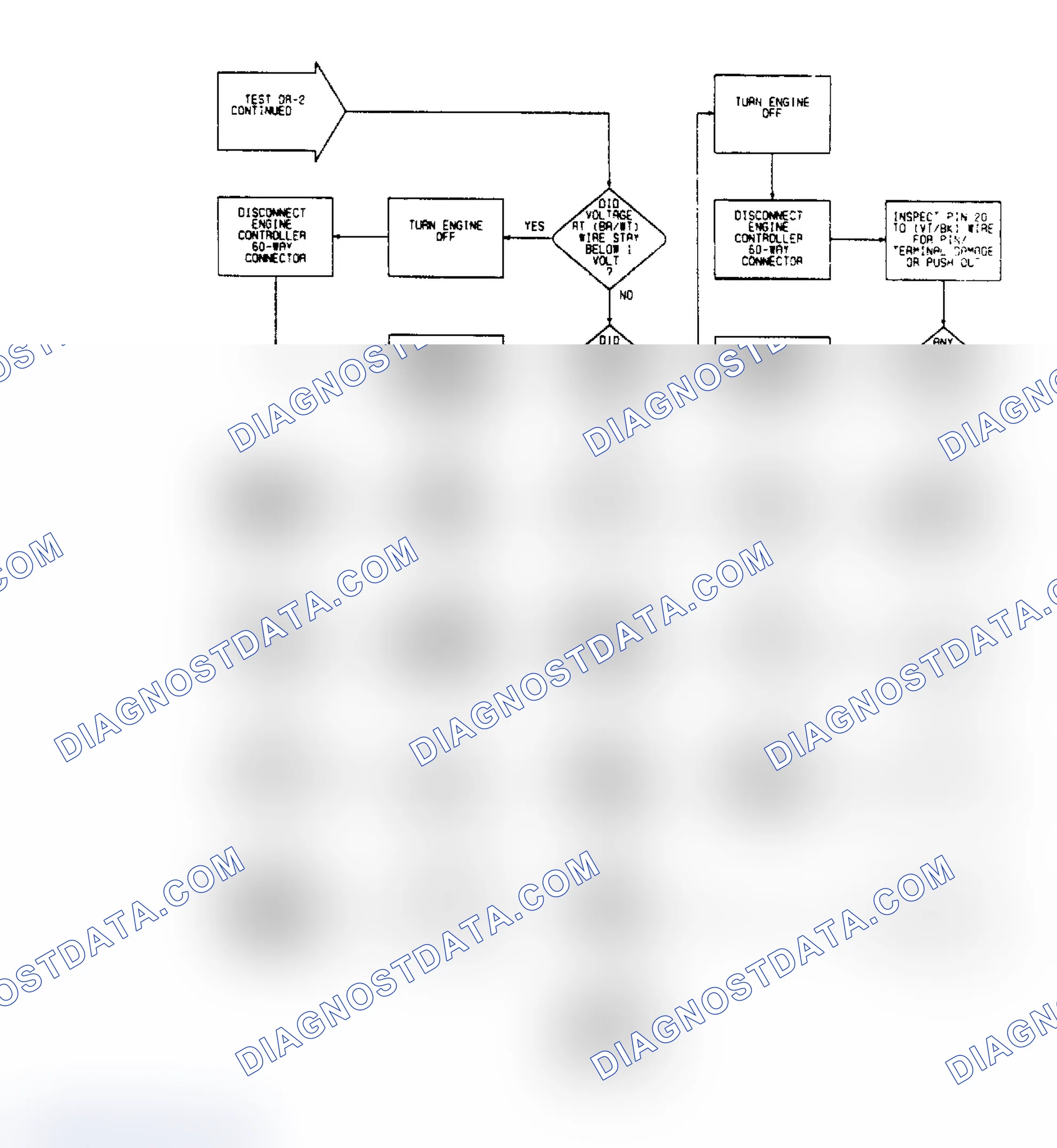 Scheme 98: DR2 (13 OF 15) - Checking AIS Motor Operation (Cont.)