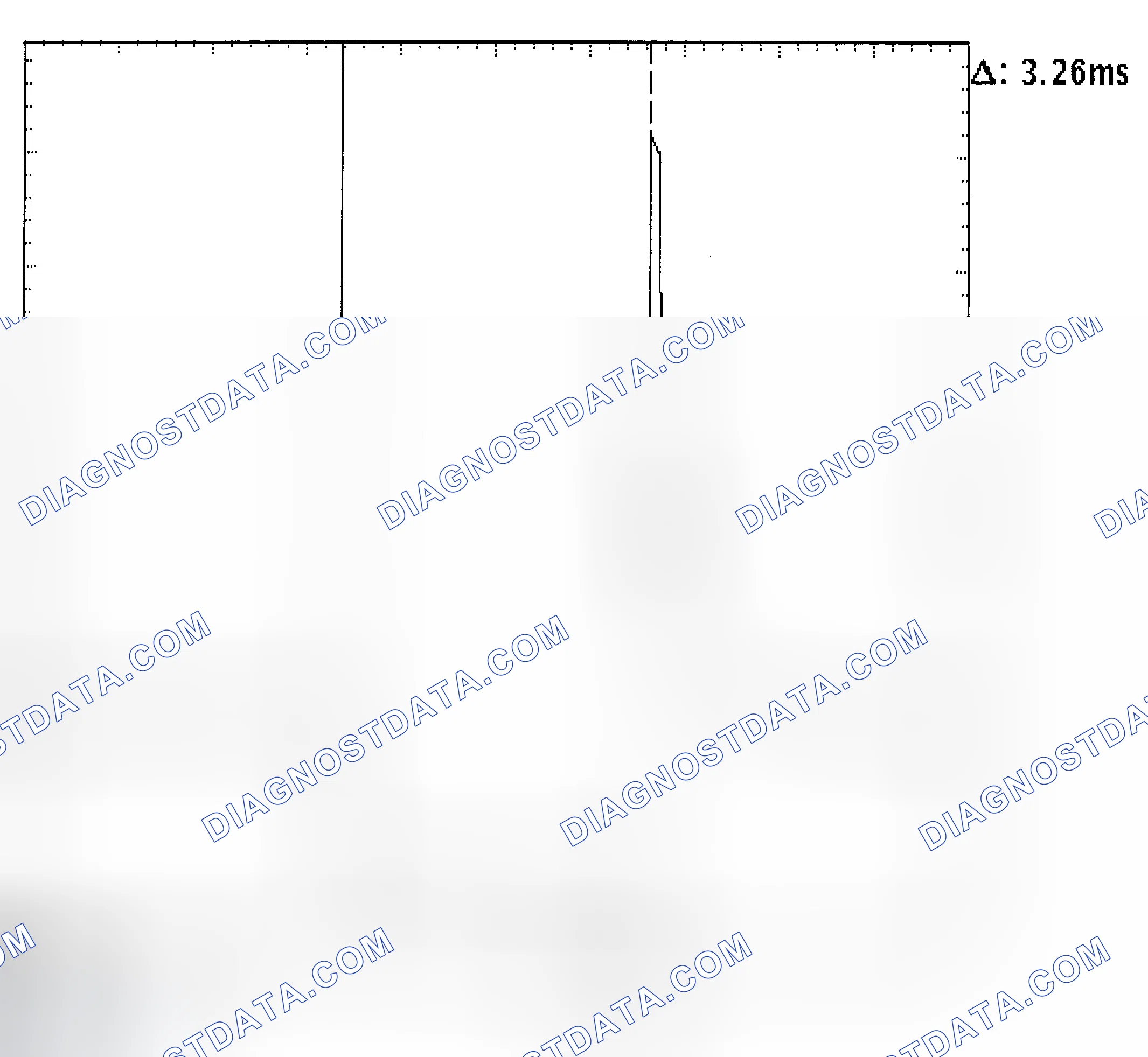 Scheme 22: Injector Bank - Known Good - Voltage Pattern